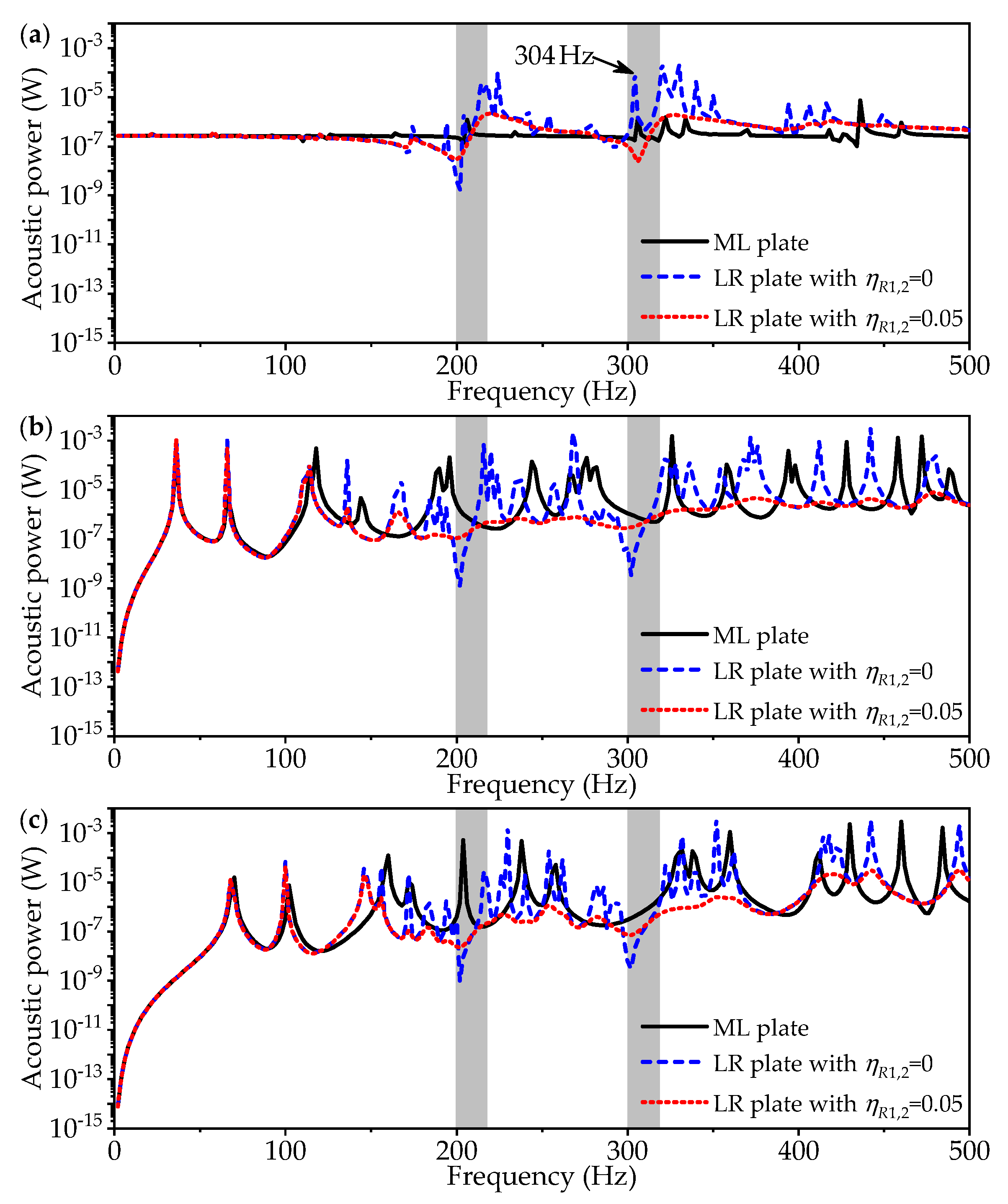 Applsci 10 02843 g012