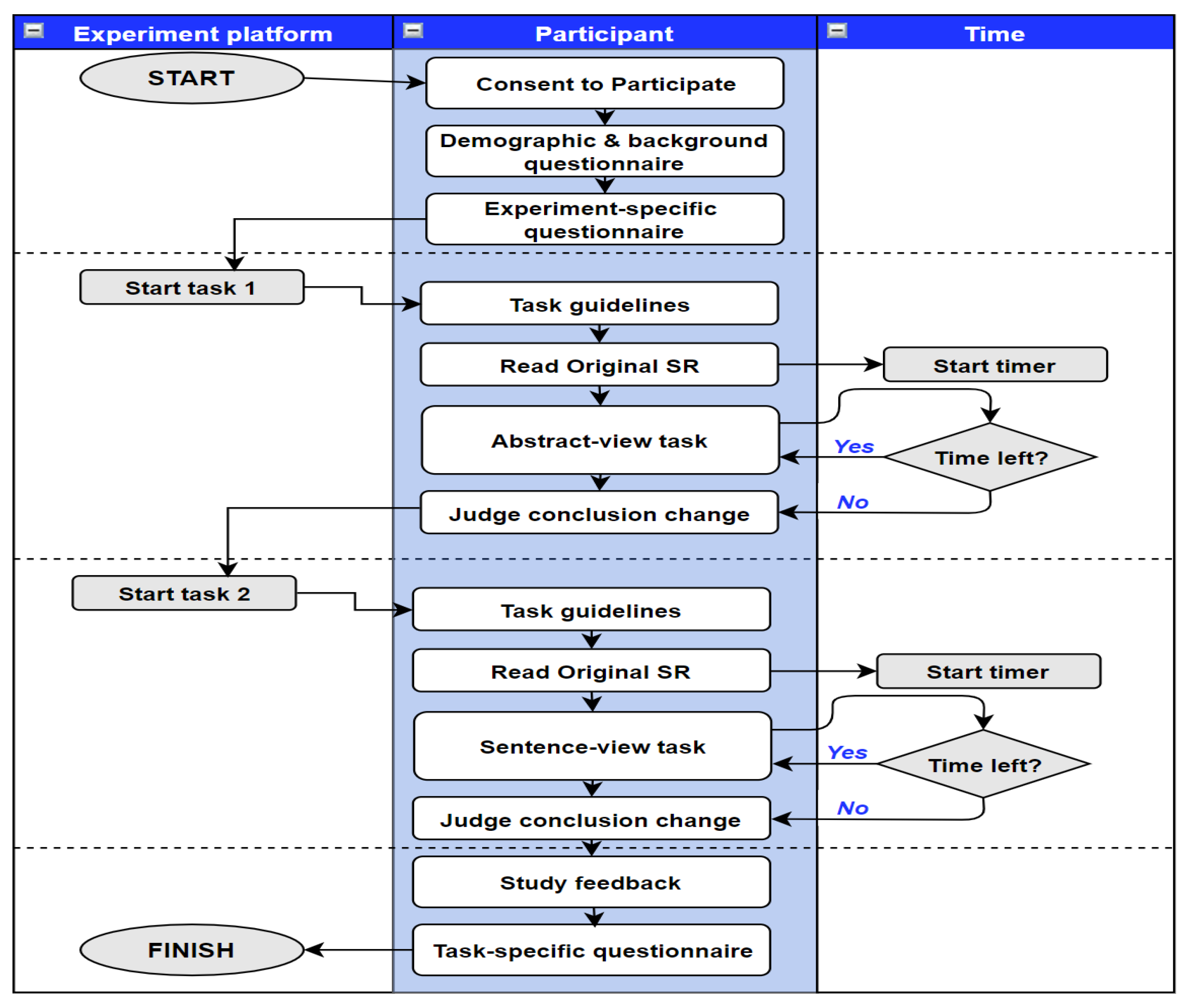 Applsci 10 02845 g002