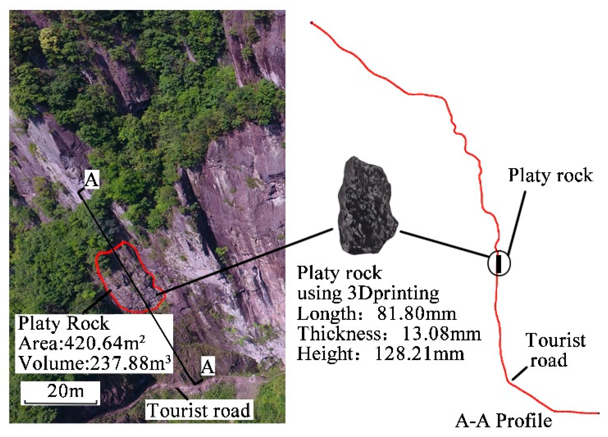 Applsci 10 02849 g001 Applsci 10 02849 g001