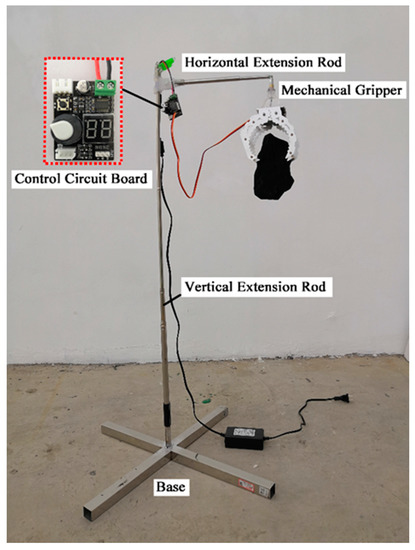 Experimental Study on Rockfall Mechanism of Platy Rock on a