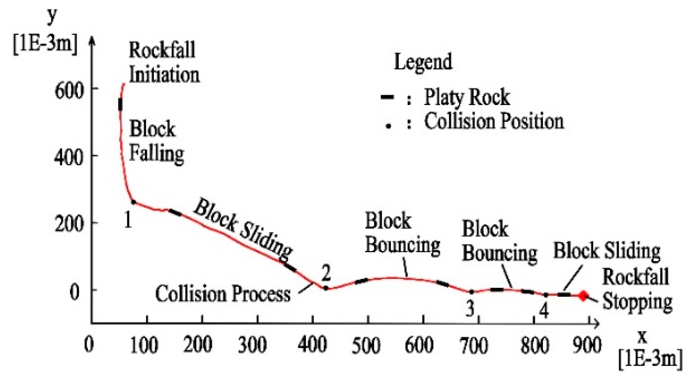 Applsci 10 02849 g007 Applsci 10 02849 g007