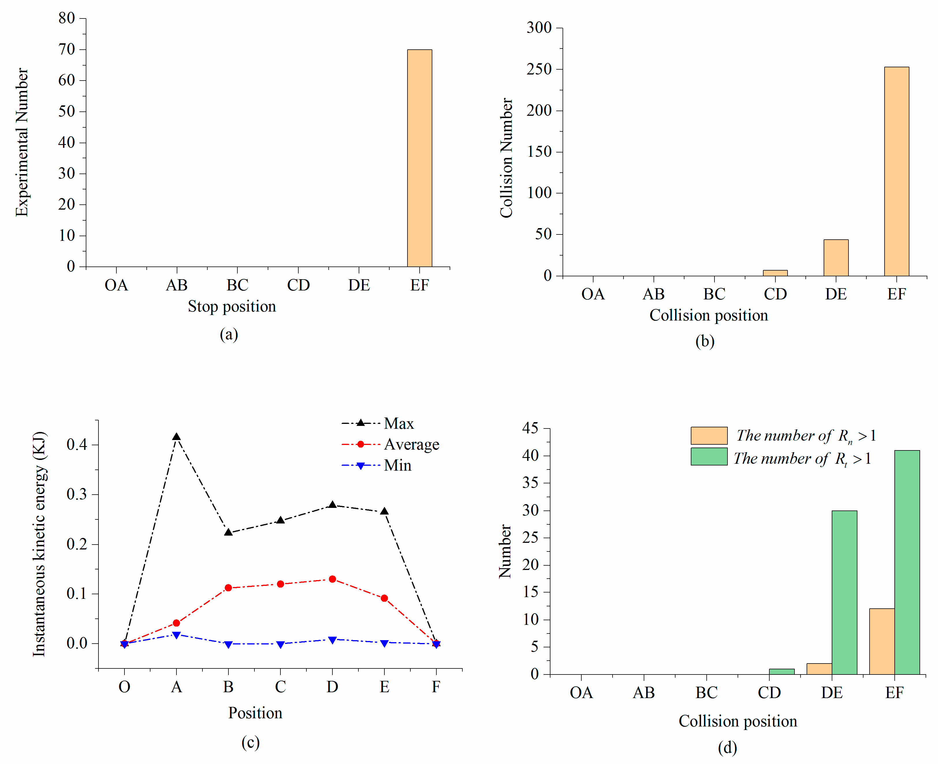 Applsci 10 02849 g009 Applsci 10 02849 g009
