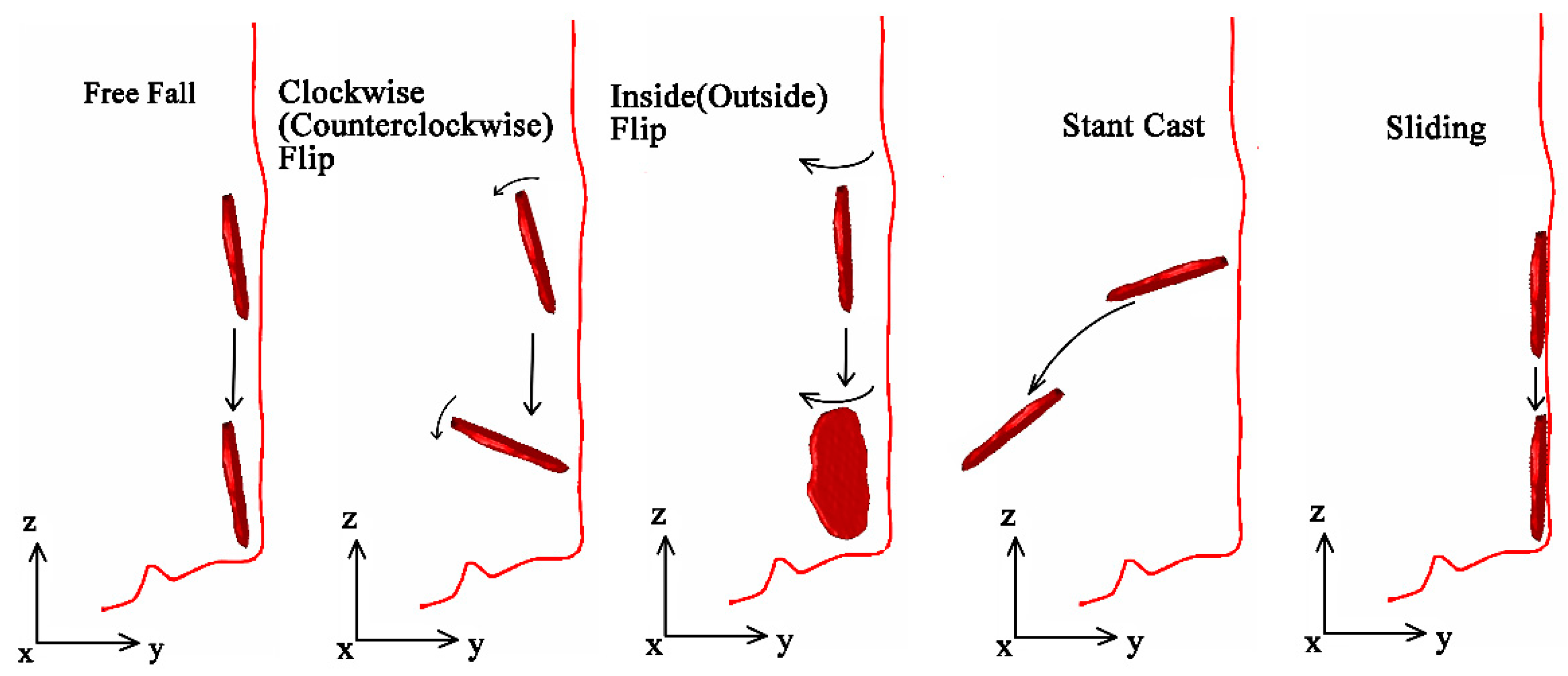 Applsci 10 02849 g010 Applsci 10 02849 g010