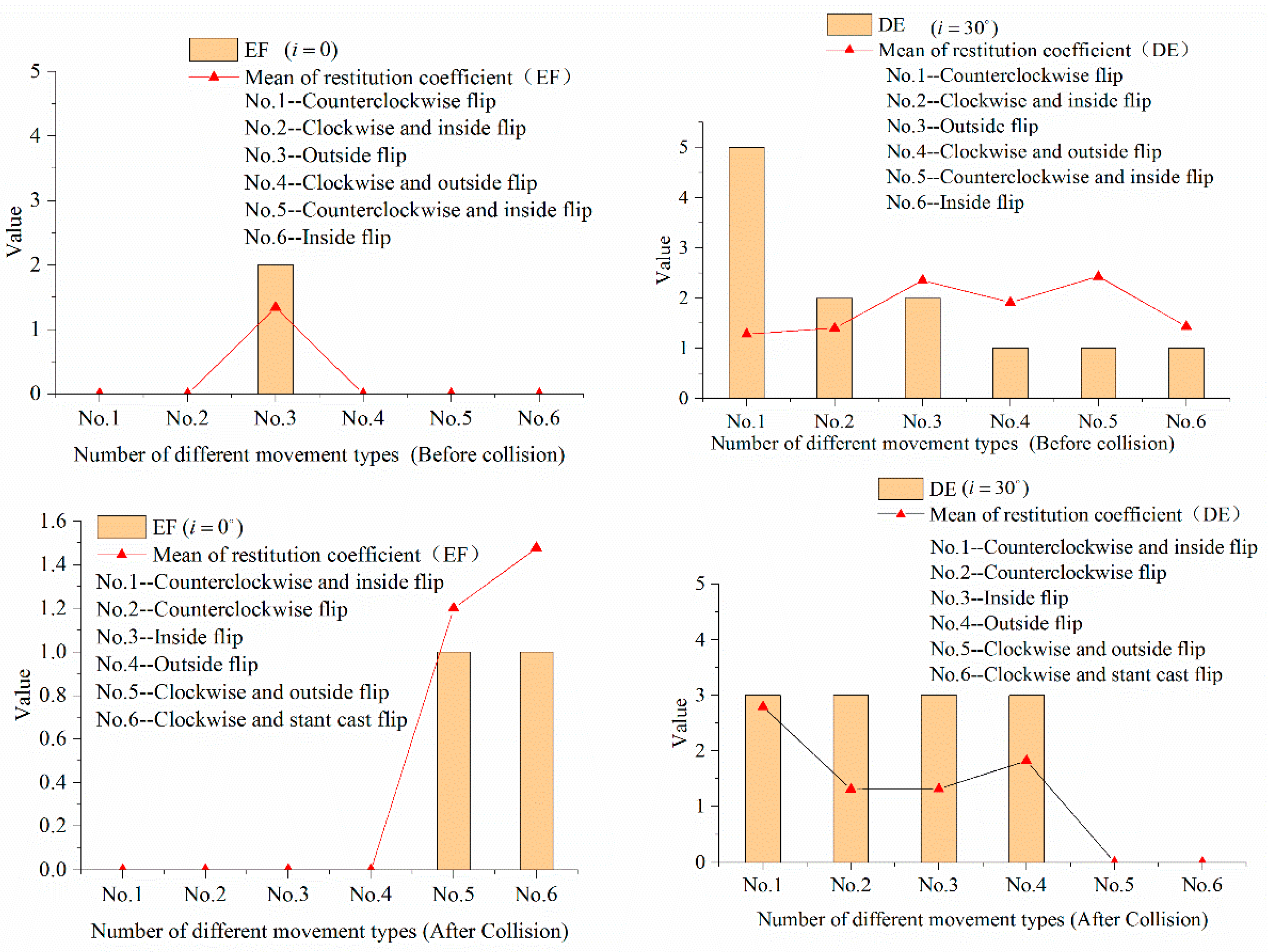 Applsci 10 02849 g011 Applsci 10 02849 g011