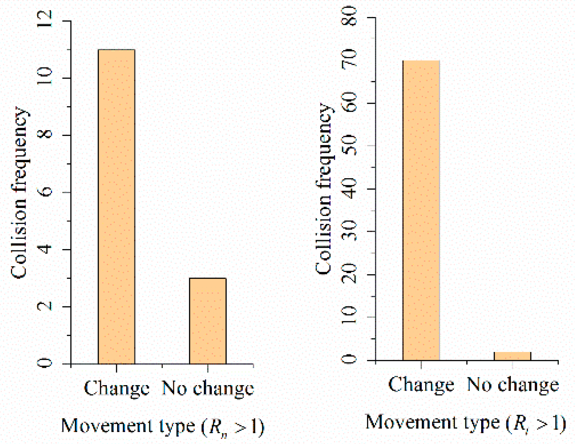 Applsci 10 02849 g013 Applsci 10 02849 g013