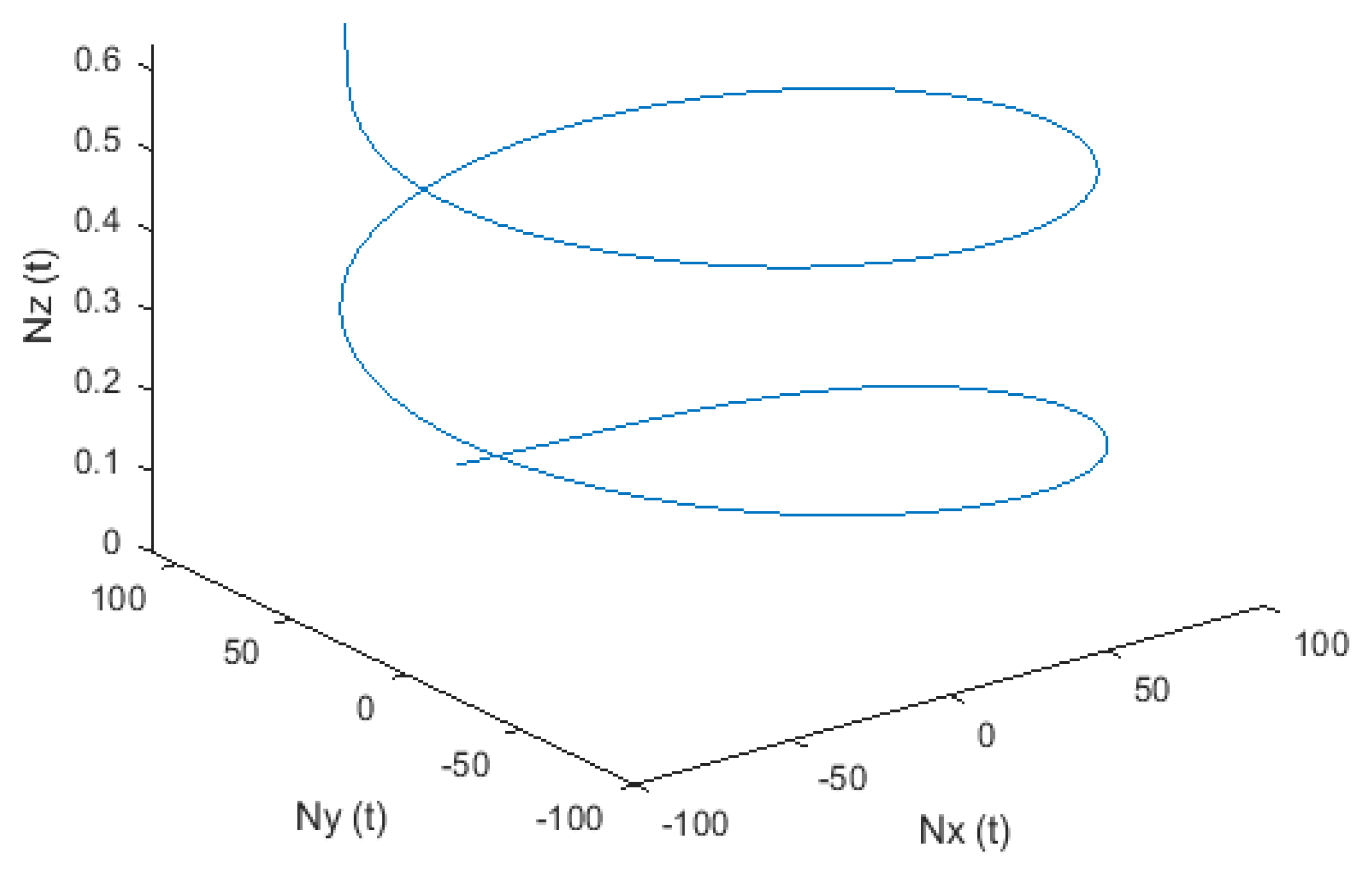 Applsci 10 02850 g001 Applsci 10 02850 g001