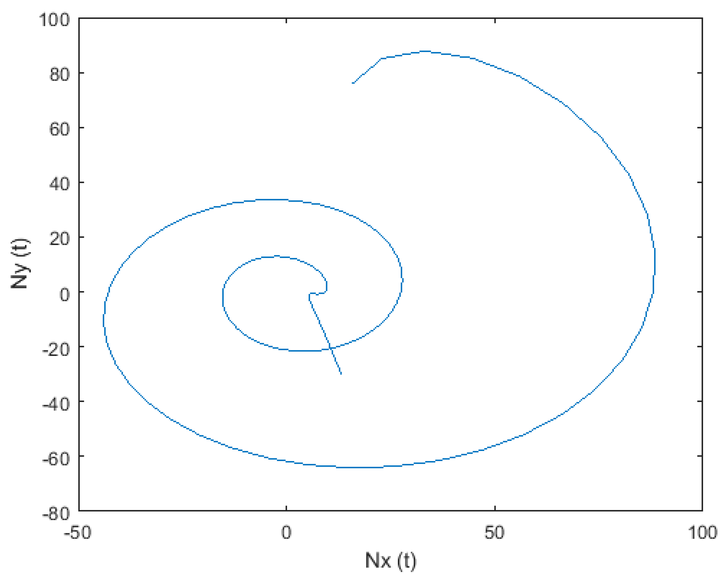 Applsci 10 02850 g004 Applsci 10 02850 g004