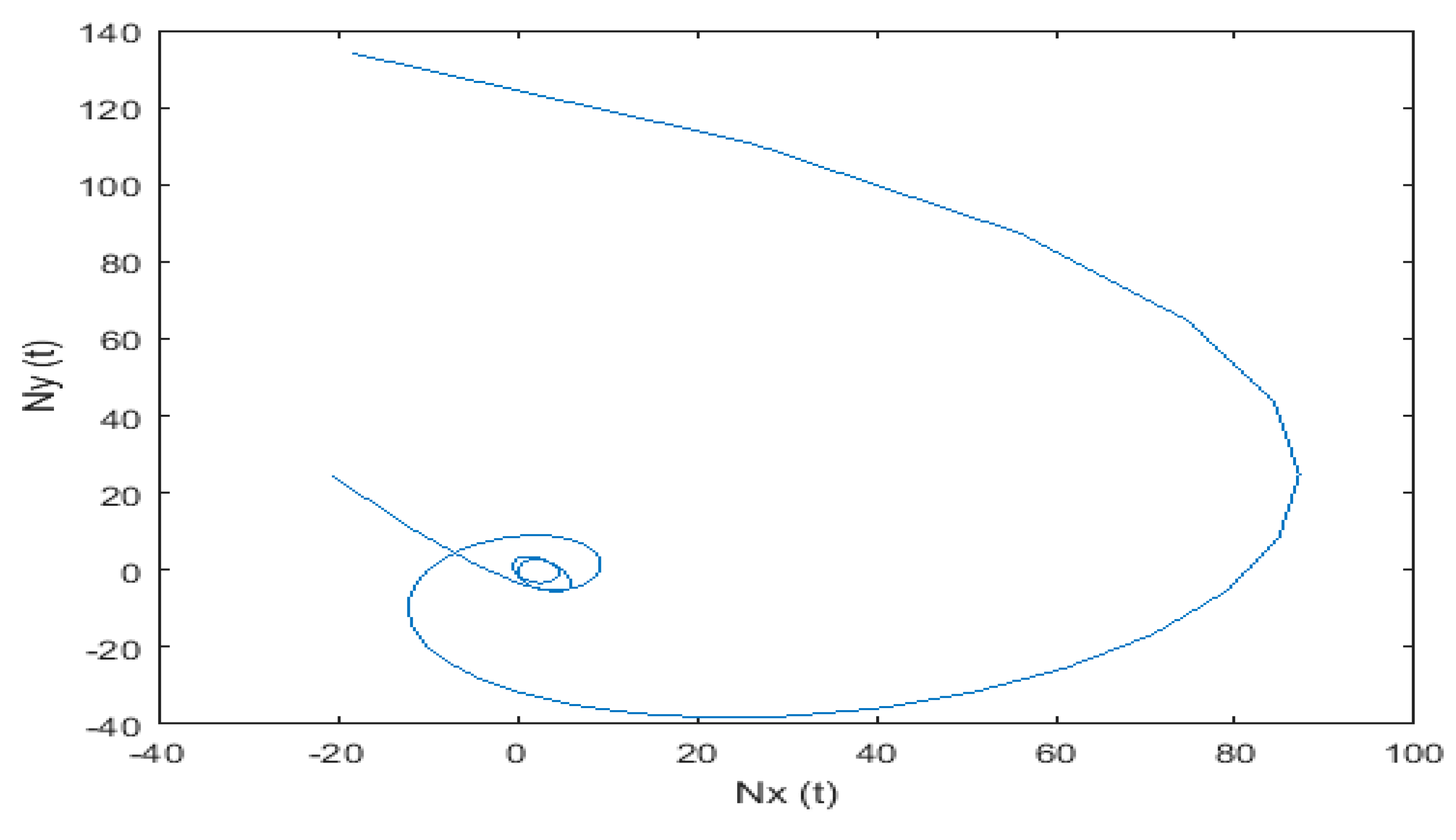 Applsci 10 02850 g006 Applsci 10 02850 g006