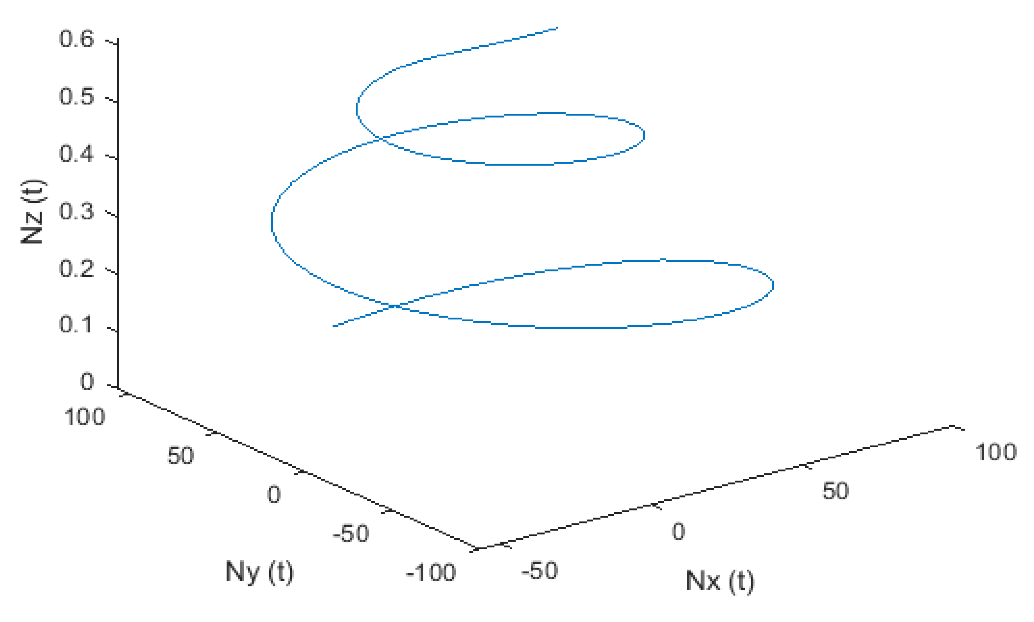 Applsci 10 02850 g009 Applsci 10 02850 g009