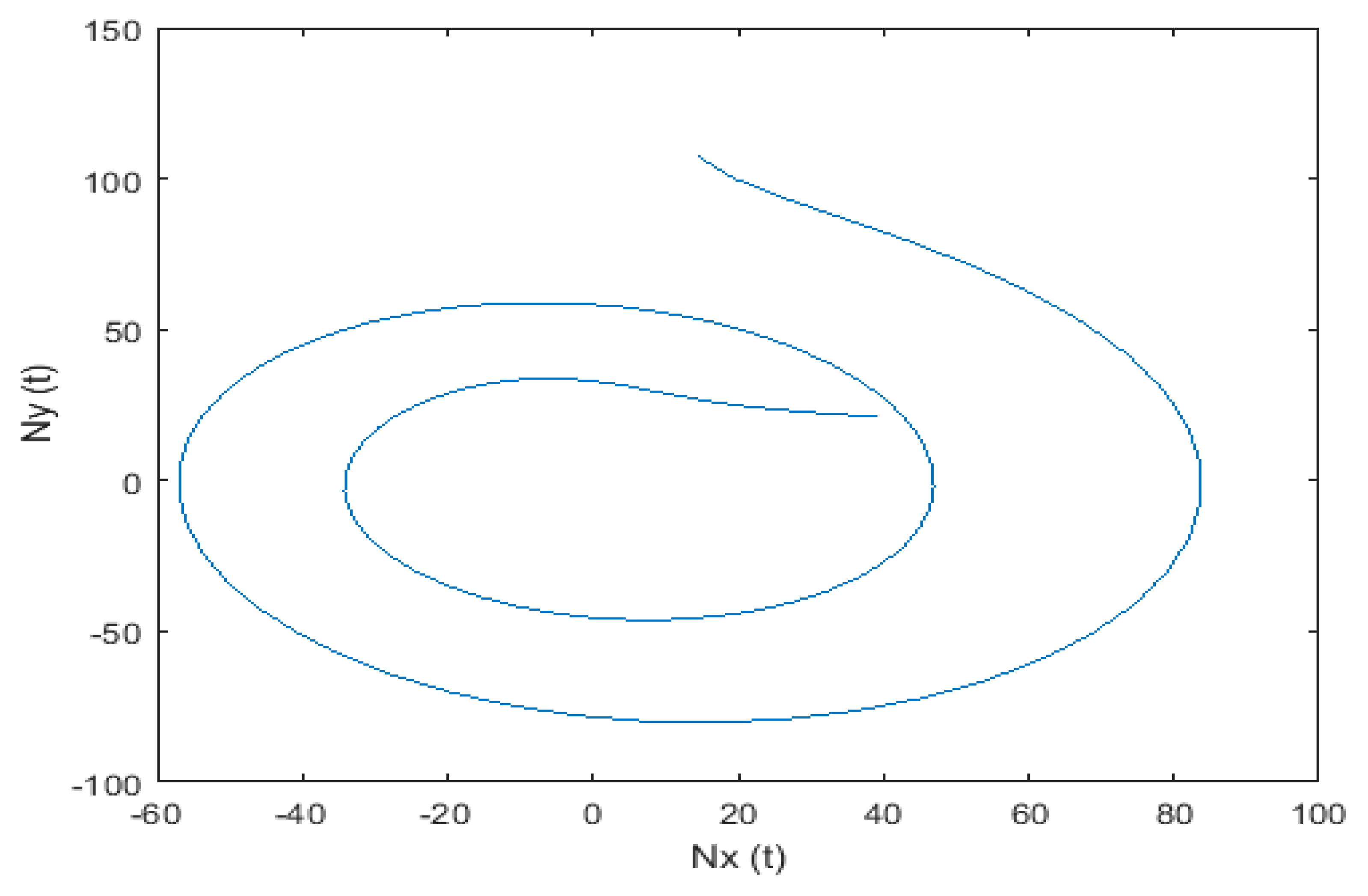 Applsci 10 02850 g010 Applsci 10 02850 g010