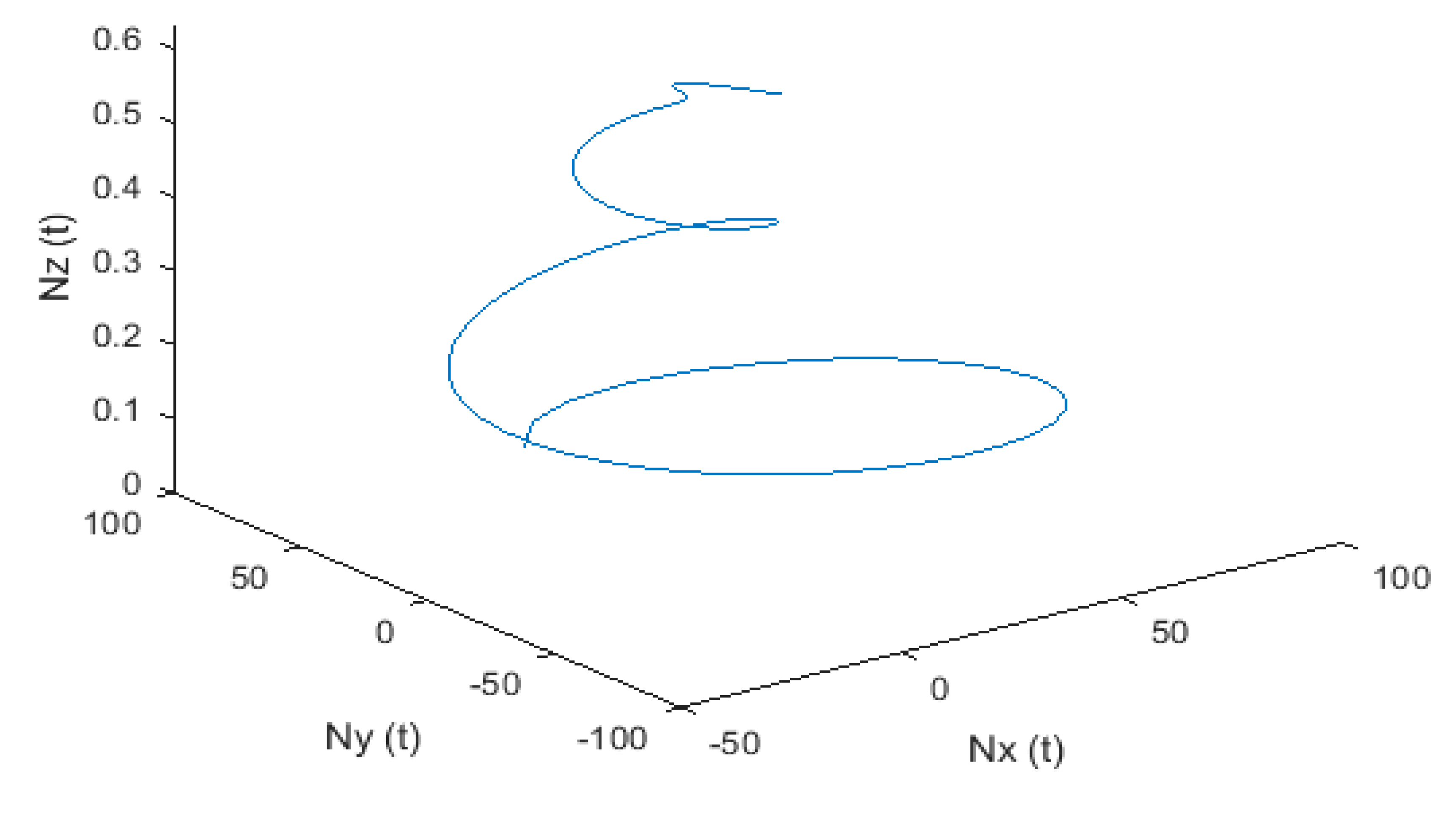 Applsci 10 02850 g011 Applsci 10 02850 g011