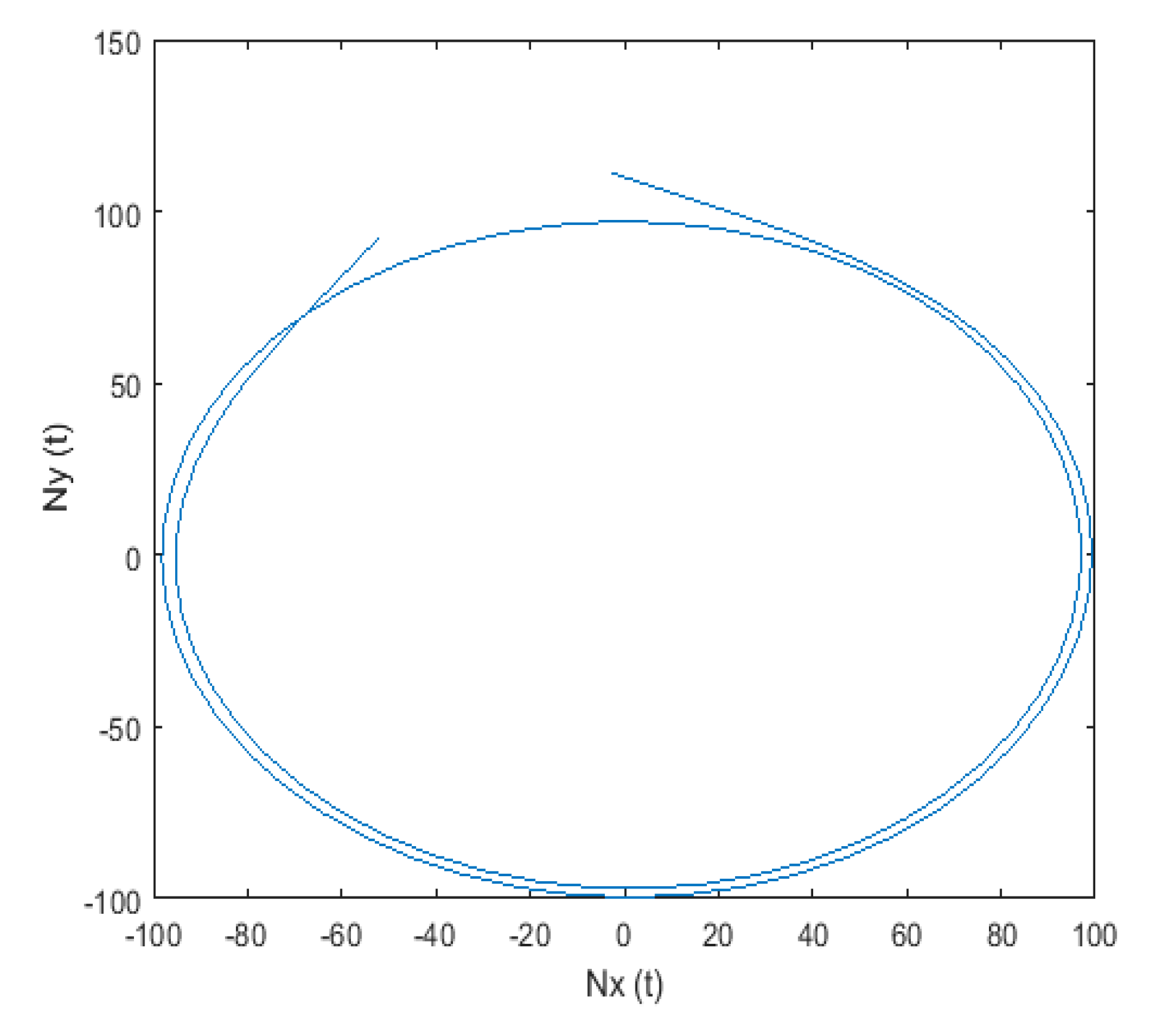Applsci 10 02850 g014 Applsci 10 02850 g014