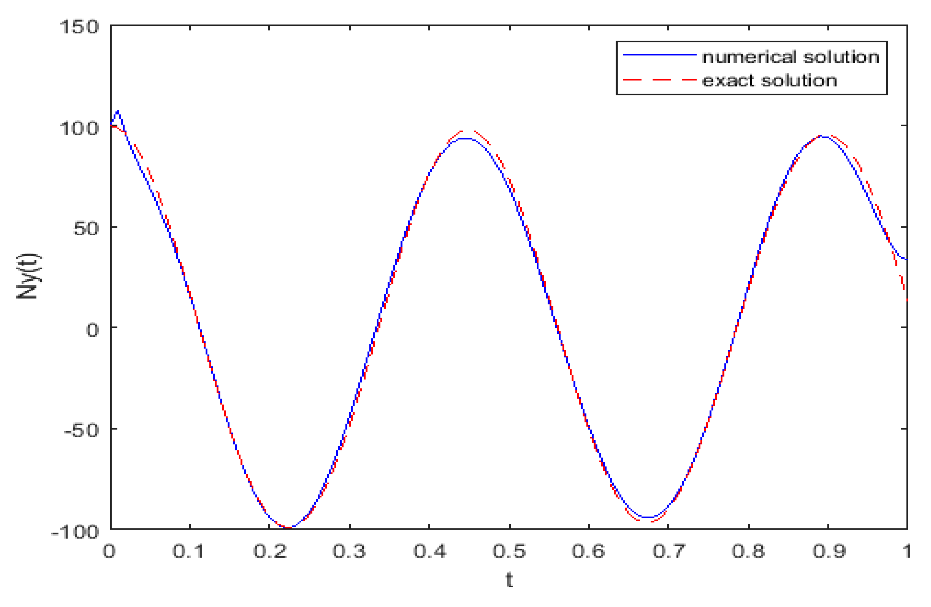 Applsci 10 02850 g016 Applsci 10 02850 g016