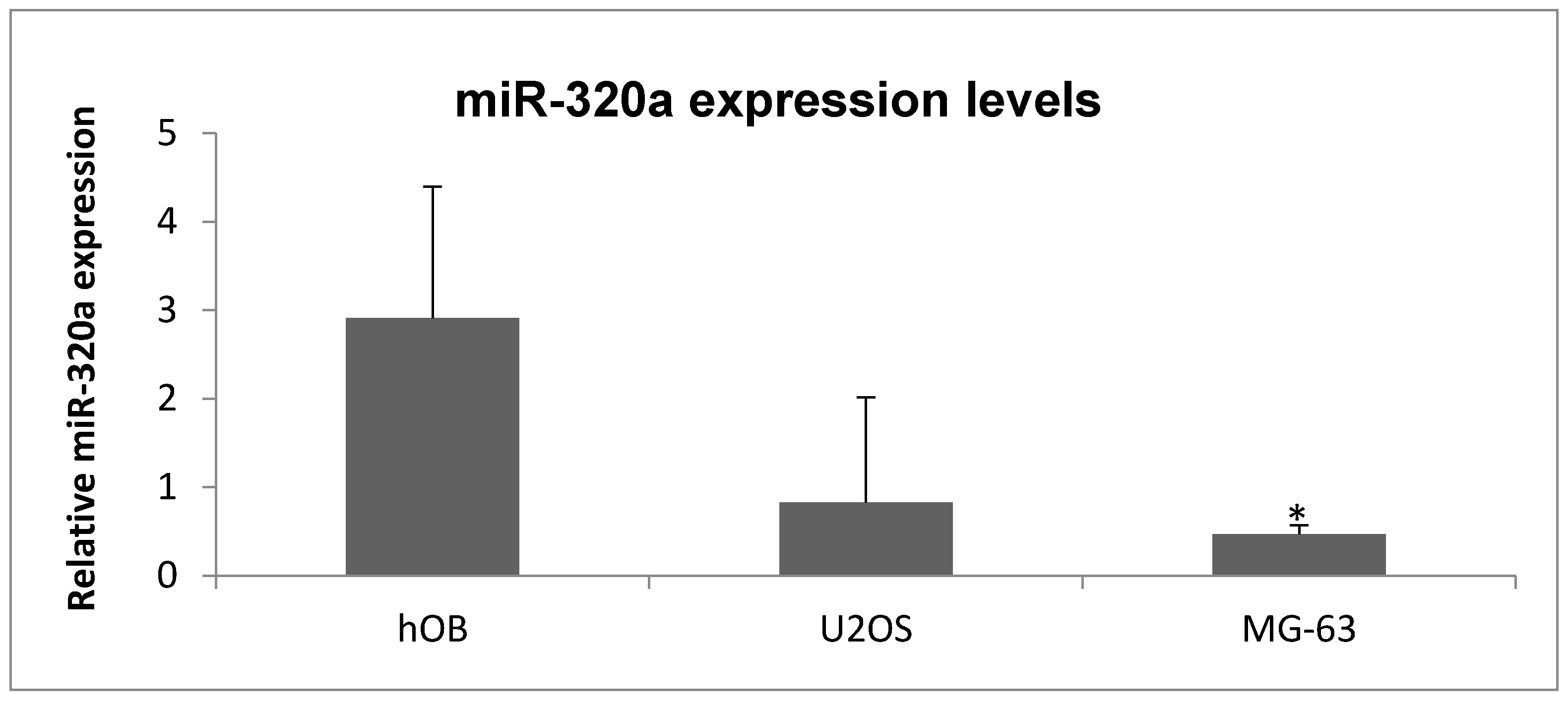 Applsci 10 02852 g001