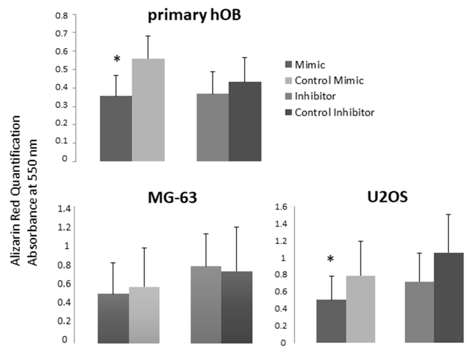 Applsci 10 02852 g004