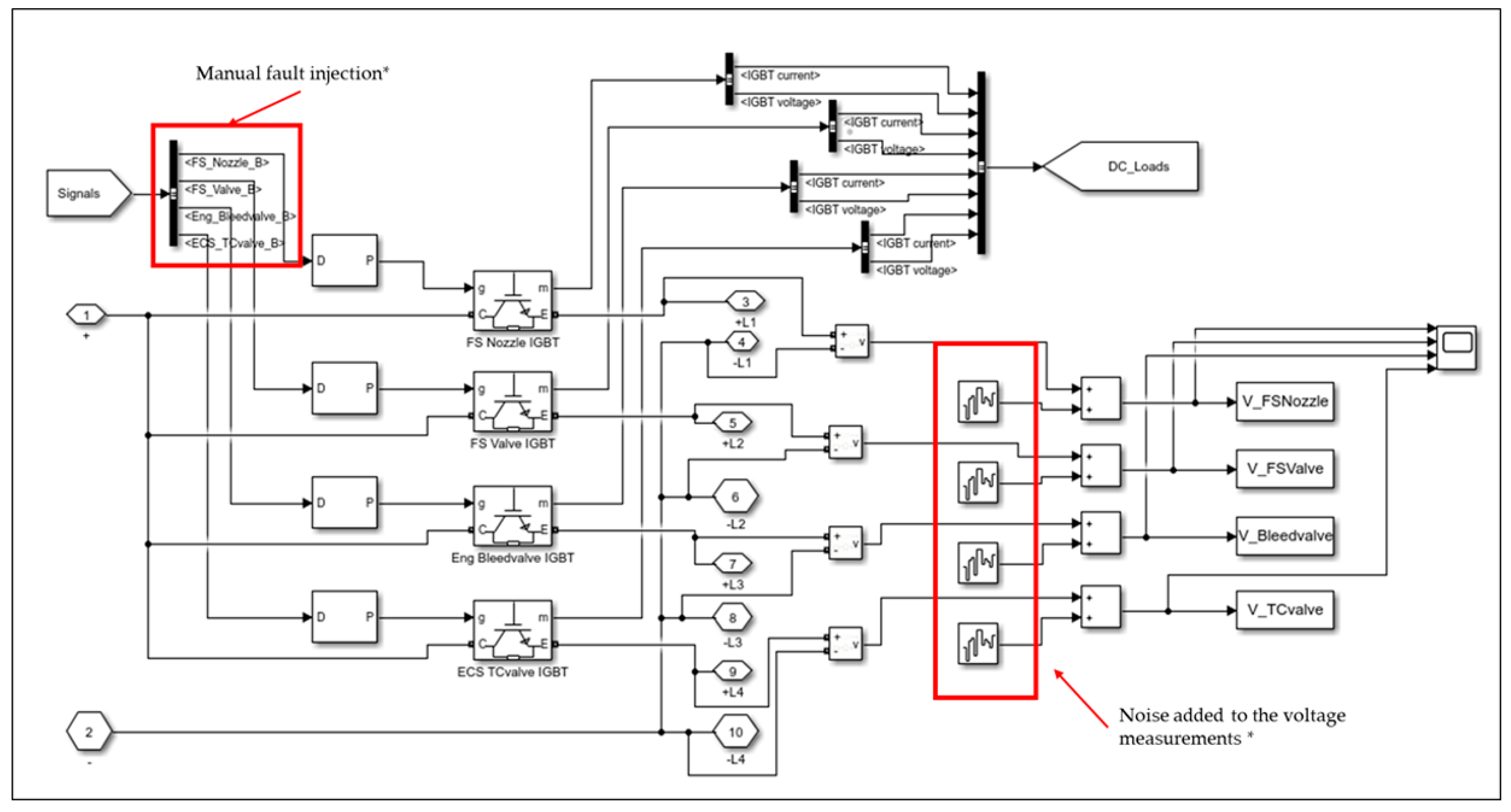 Applsci 10 02854 g003