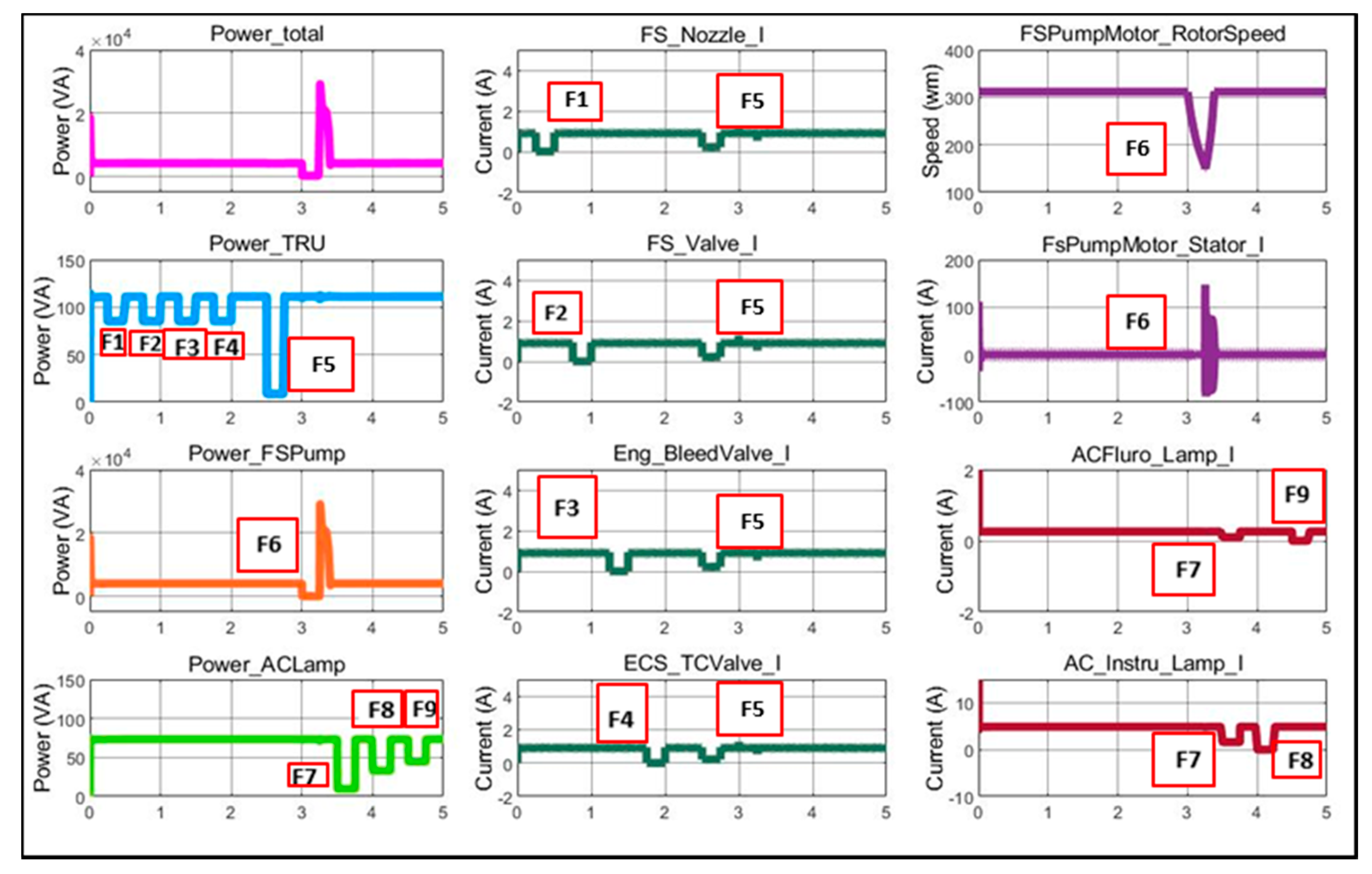Applsci 10 02854 g005