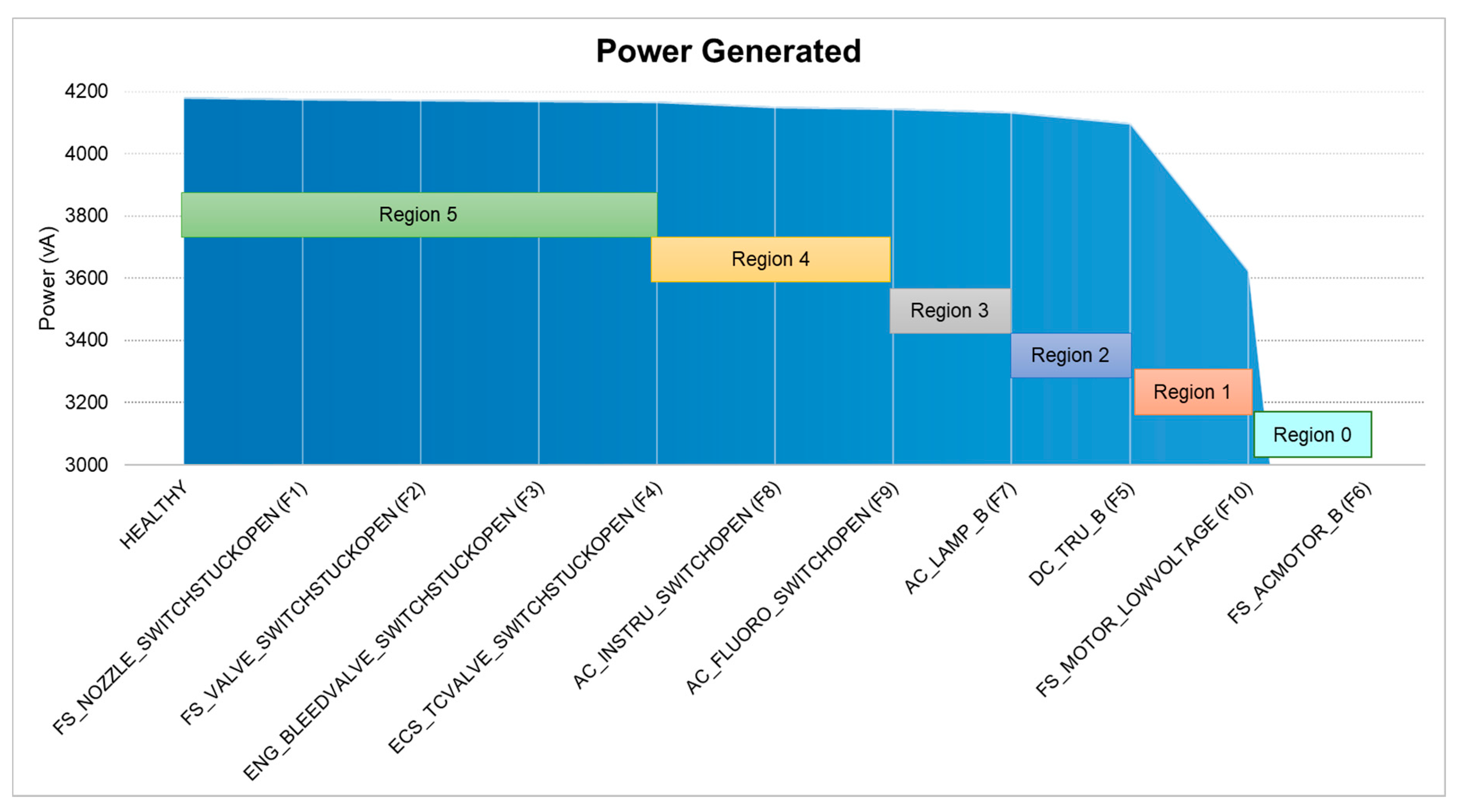 Applsci 10 02854 g008