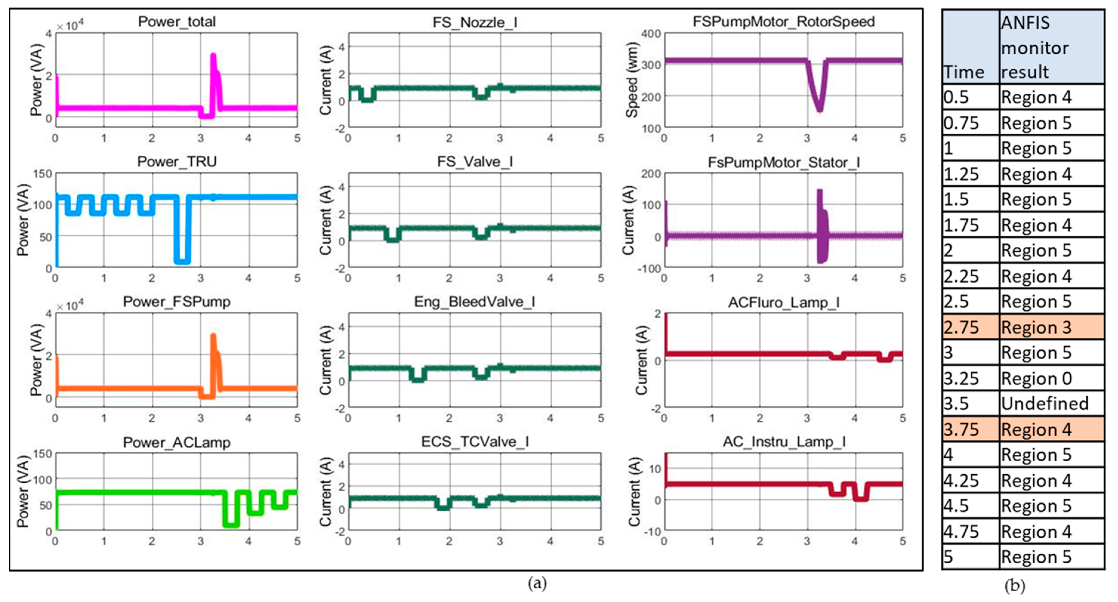 Applsci 10 02854 g010