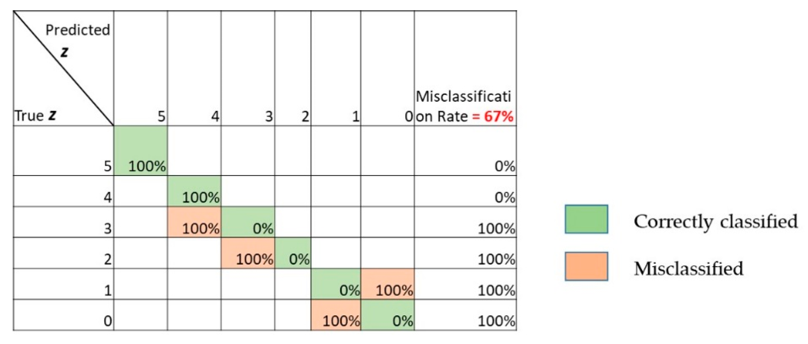 Applsci 10 02854 g011