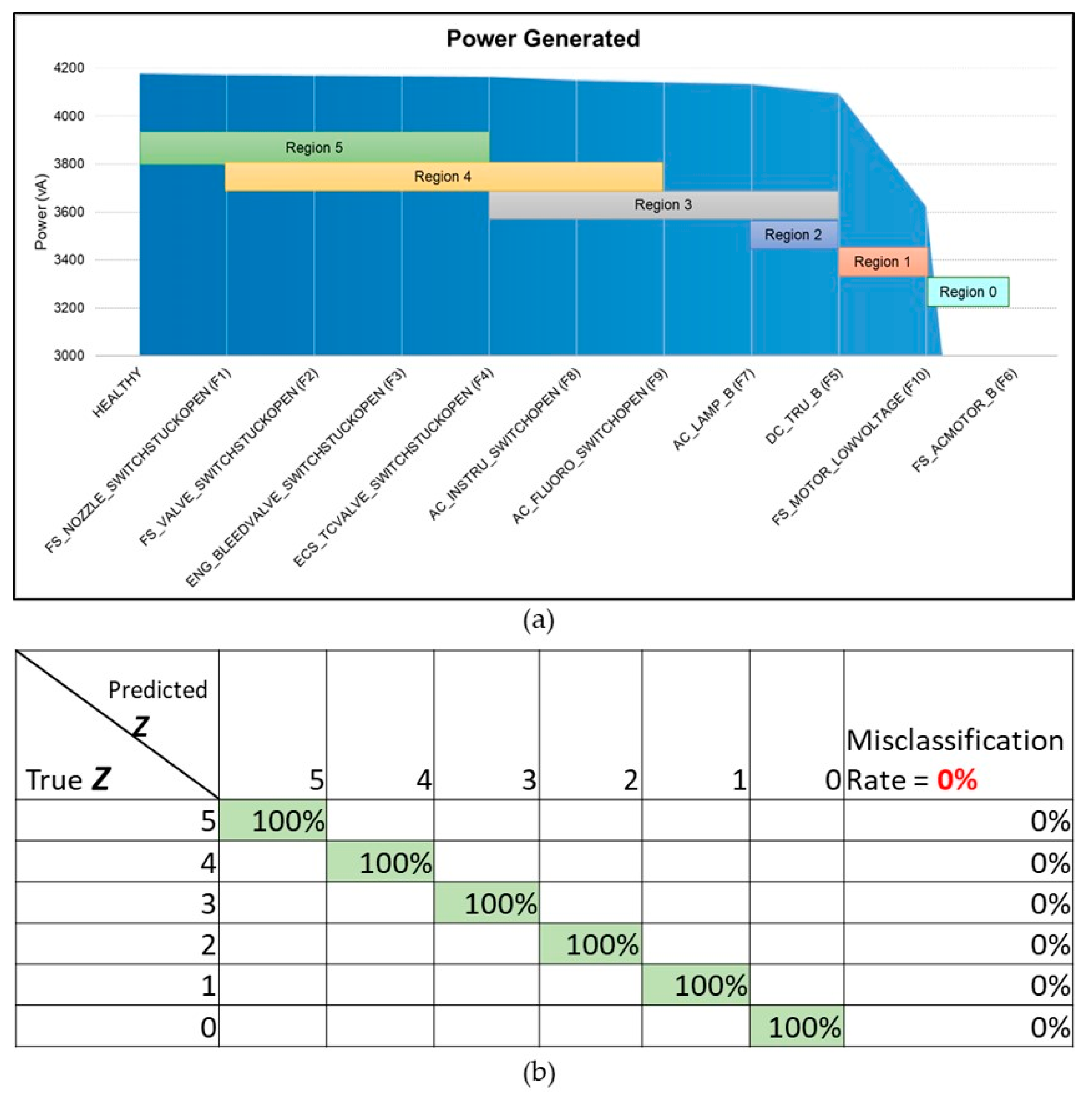 Applsci 10 02854 g012