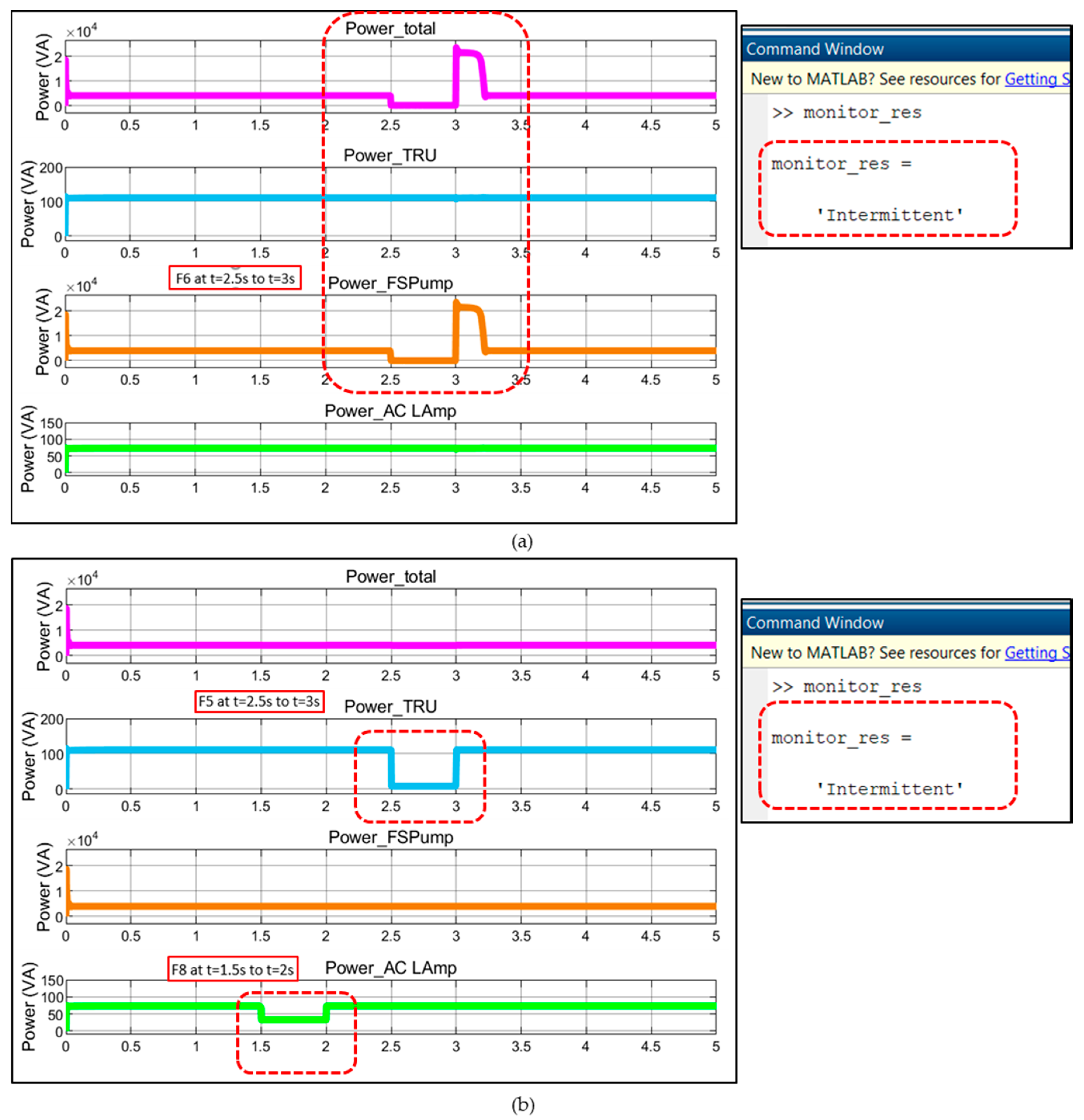 Applsci 10 02854 g015