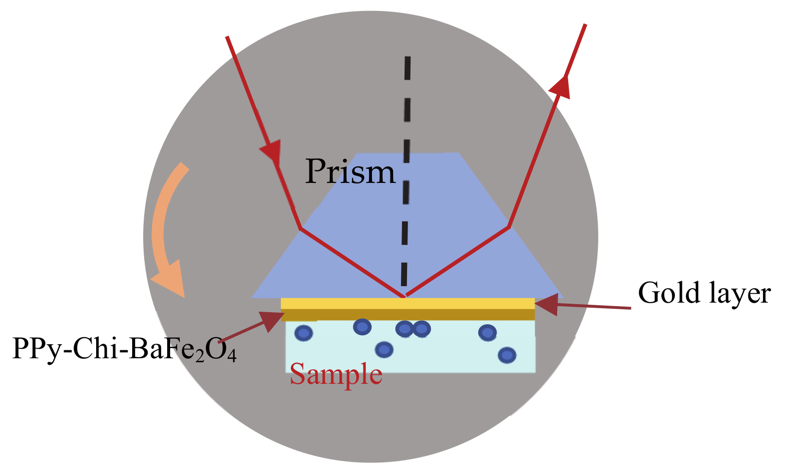 Applsci 10 02855 g001