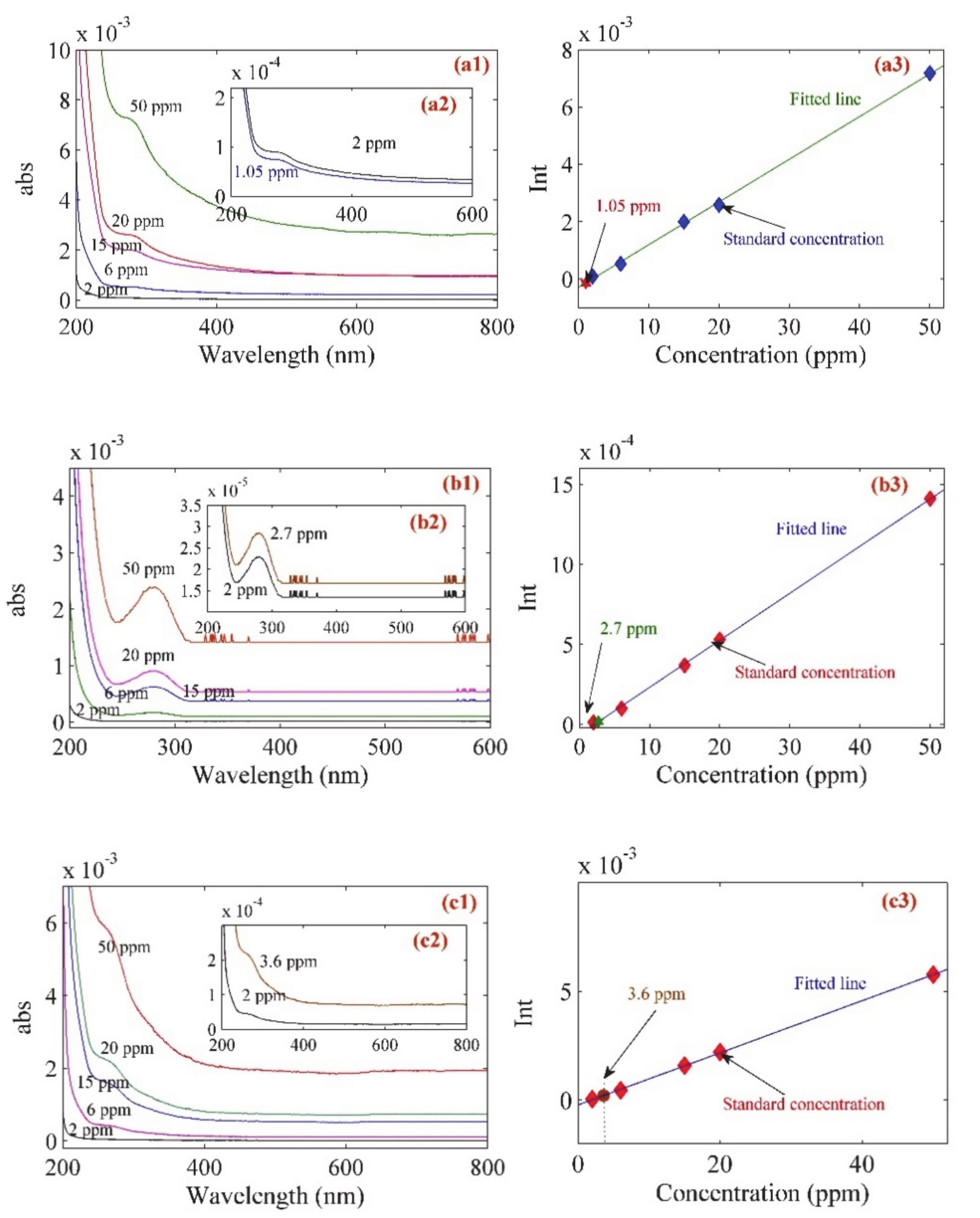 Applsci 10 02855 g006