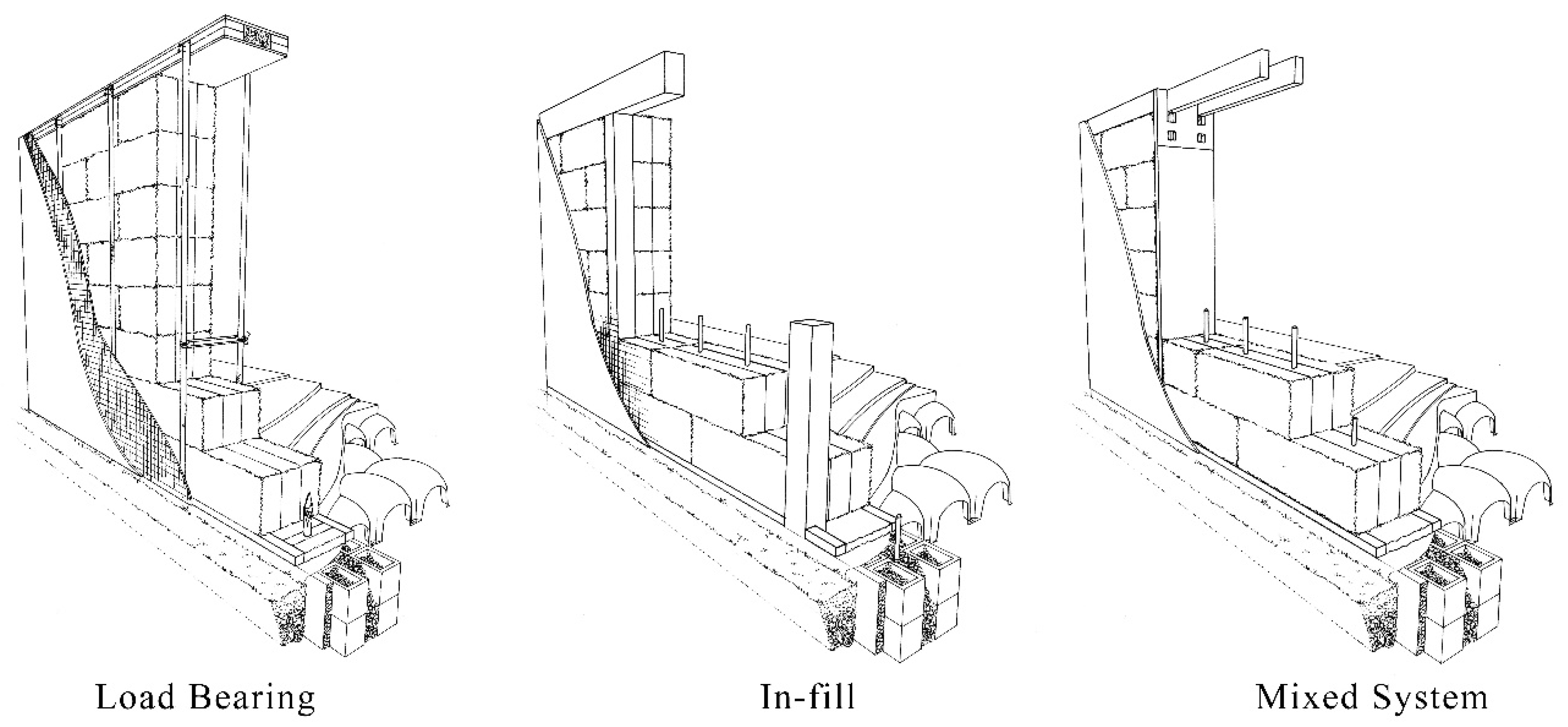 Applsci 10 02858 g001
