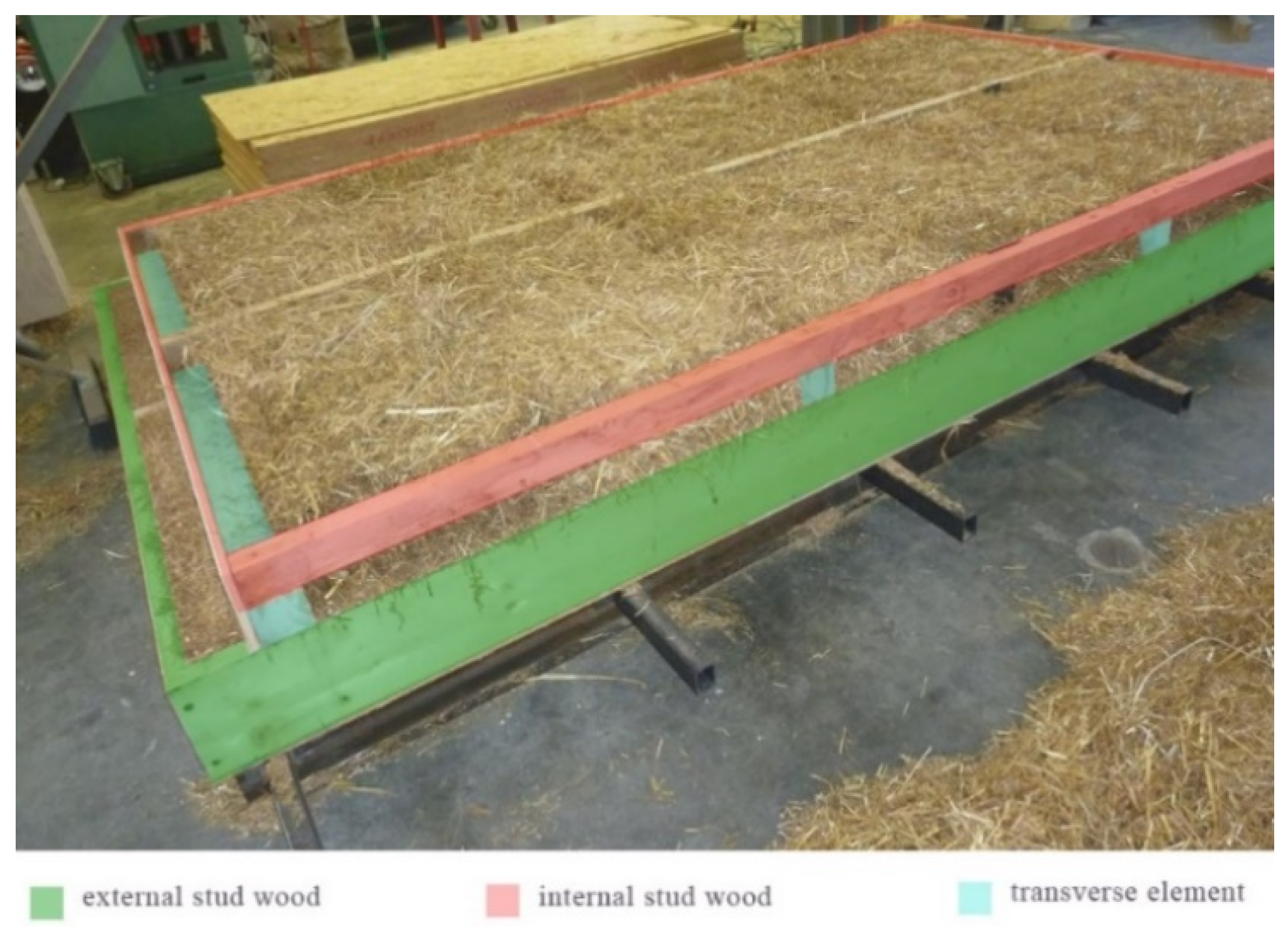 Applsci 10 02858 g014