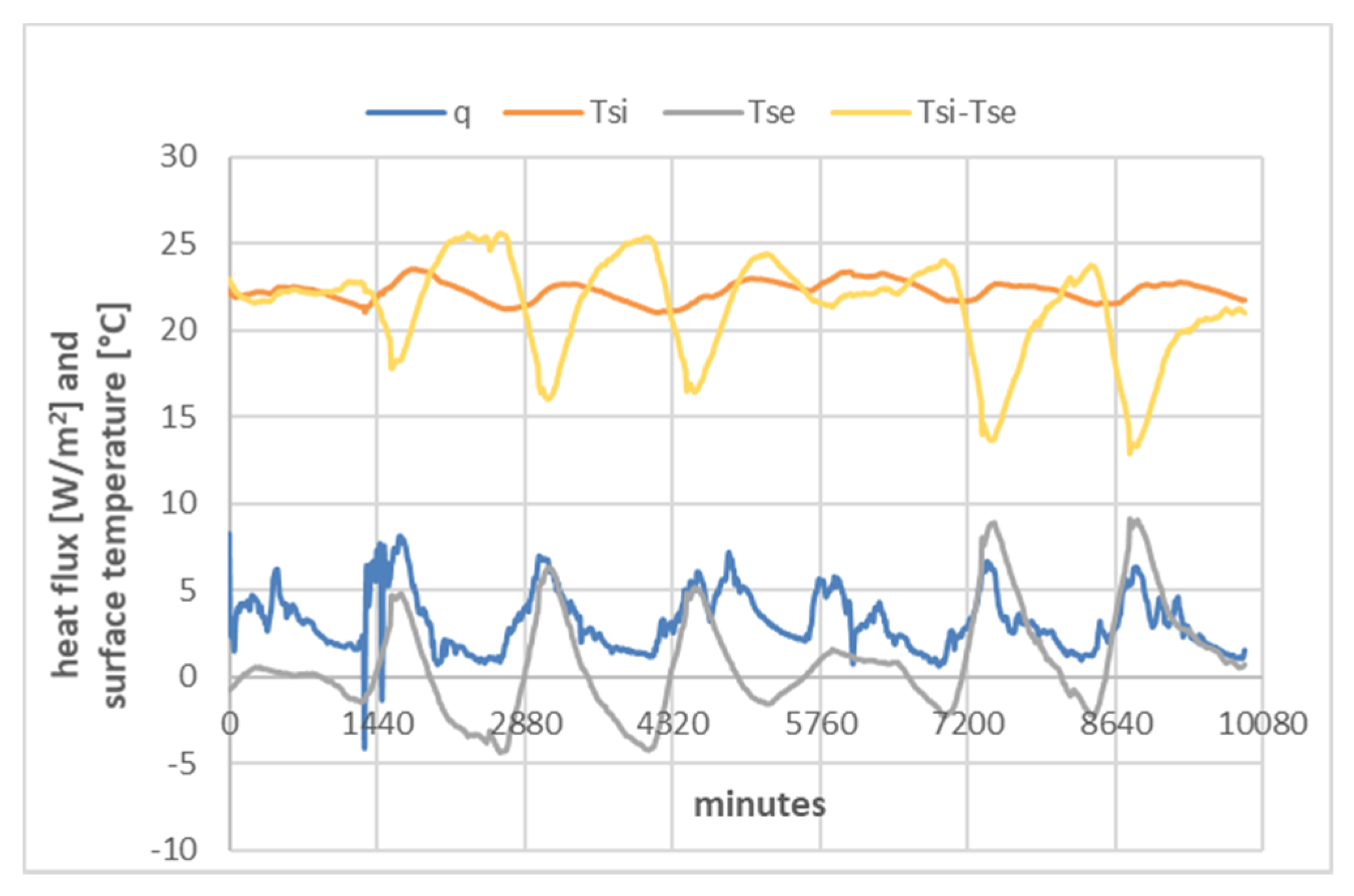 Applsci 10 02858 g017