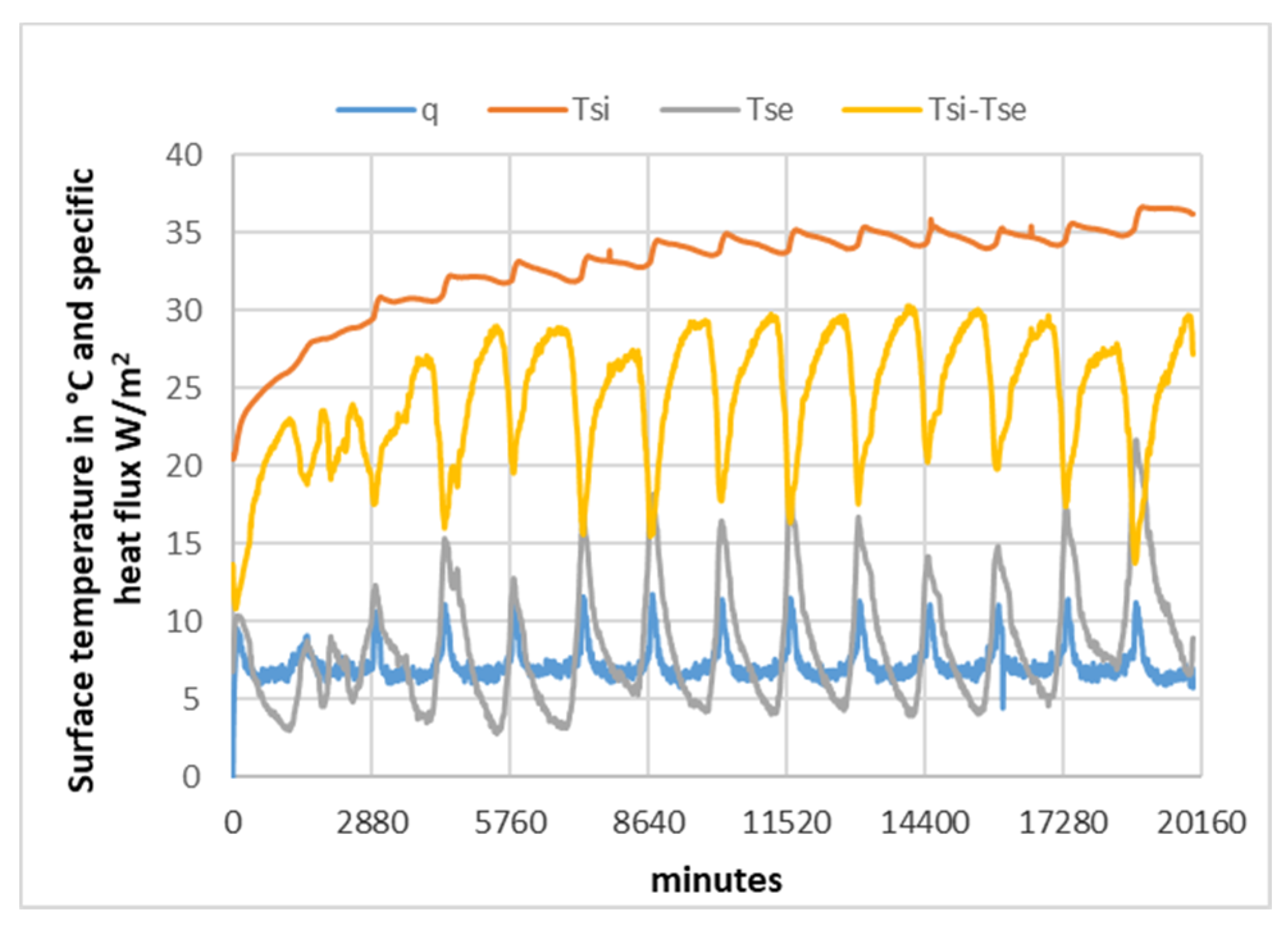 Applsci 10 02858 g018