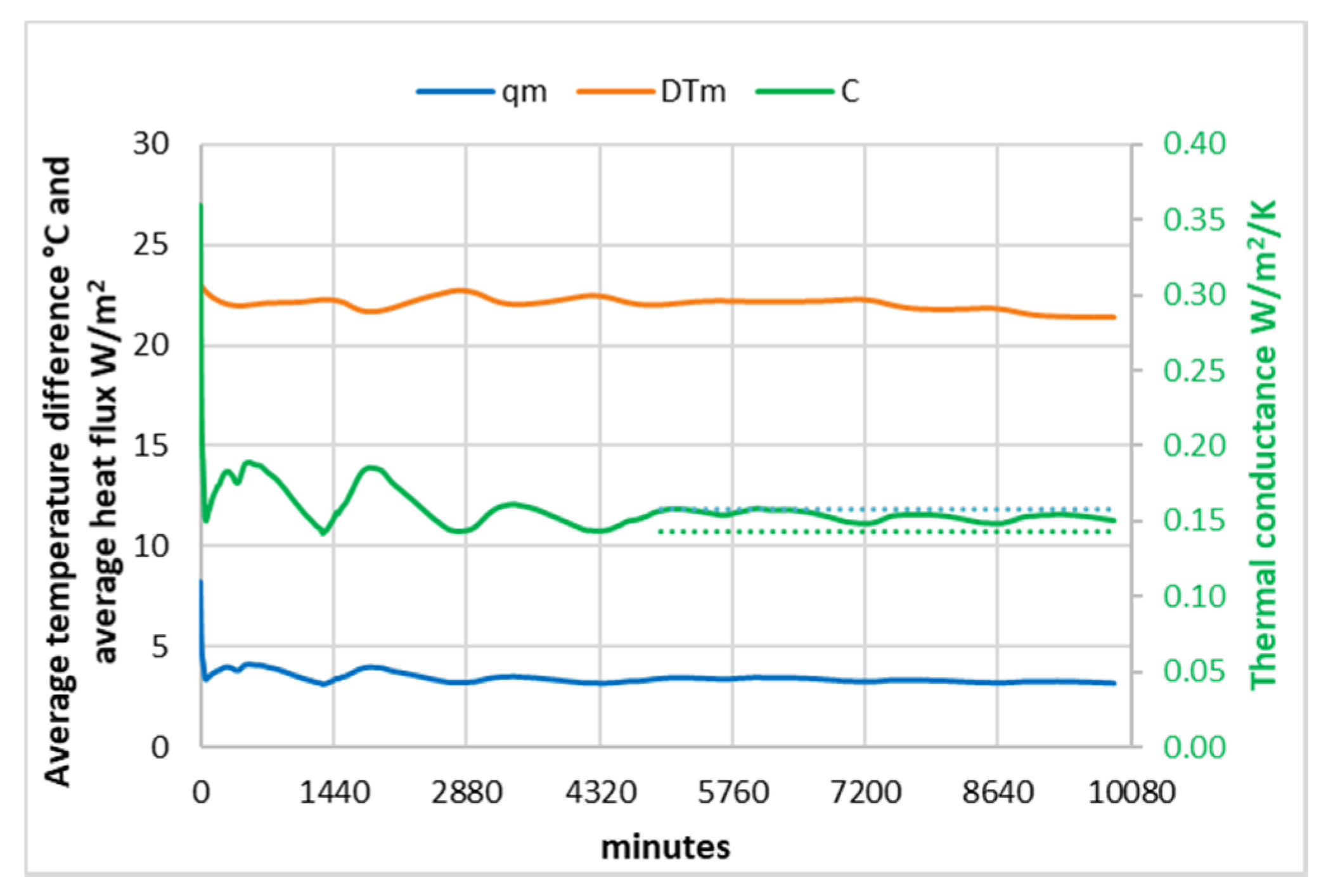Applsci 10 02858 g019