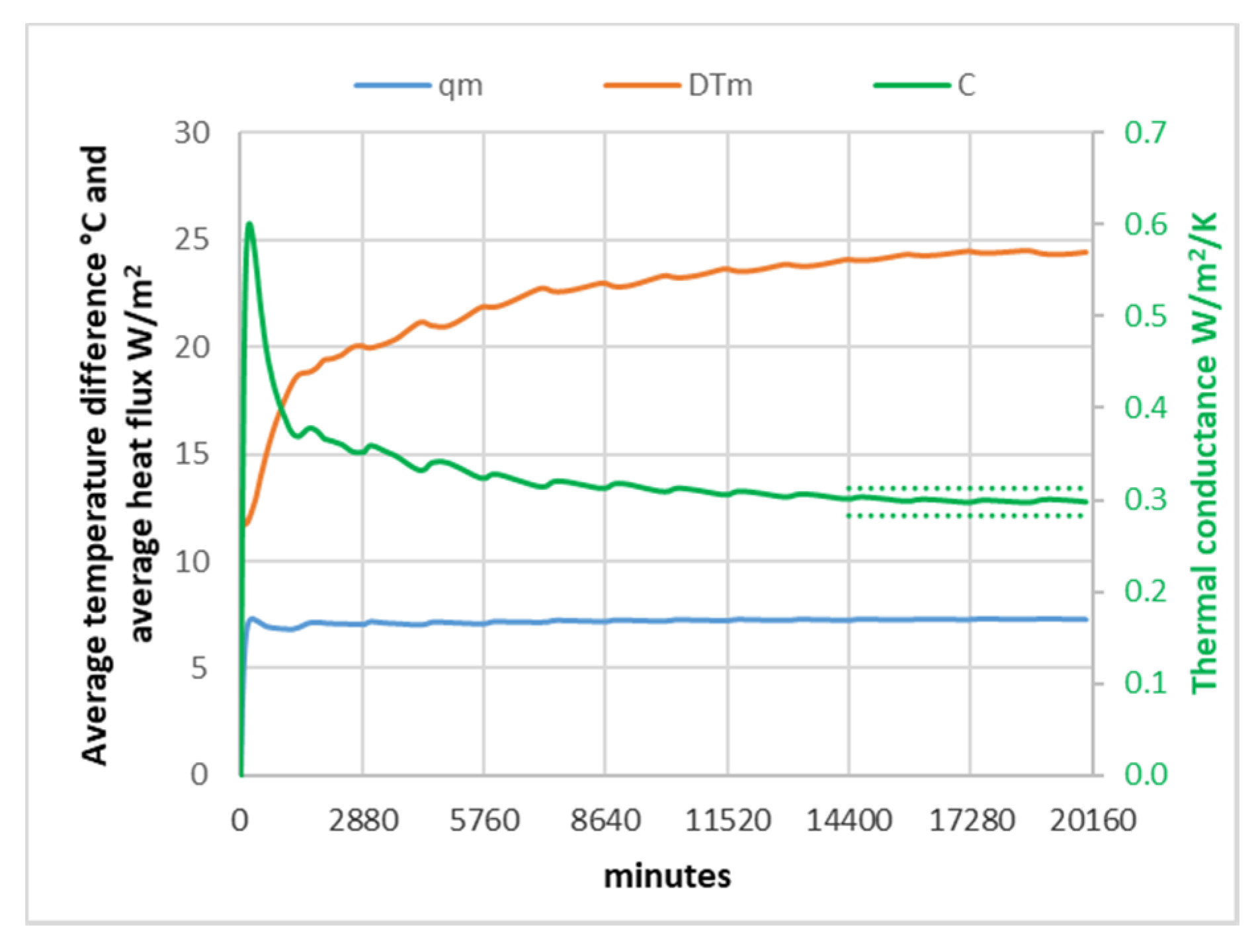 Applsci 10 02858 g020