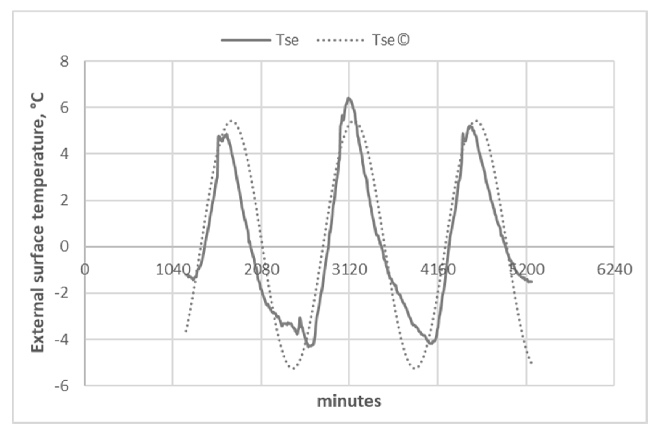 Applsci 10 02858 g021
