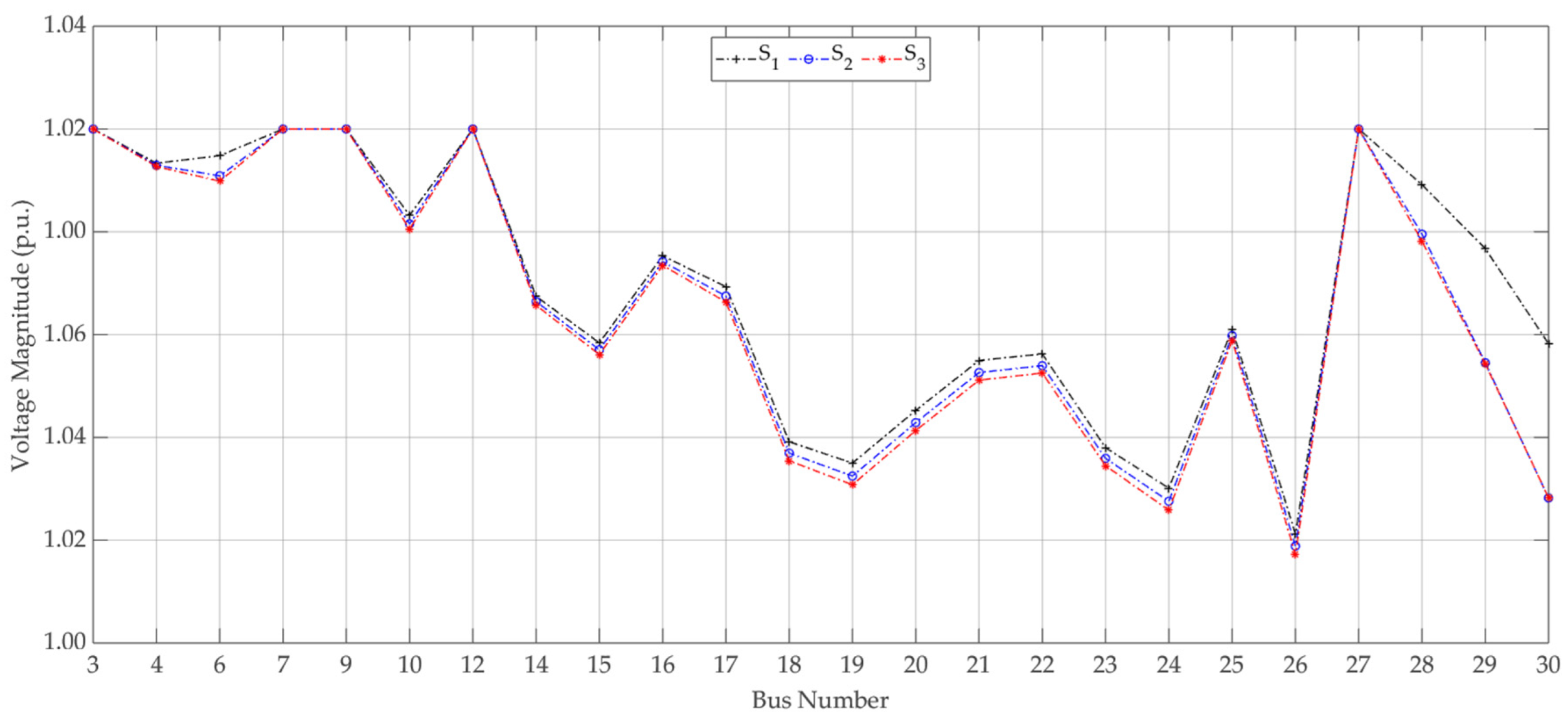 Applsci 10 02859 g002