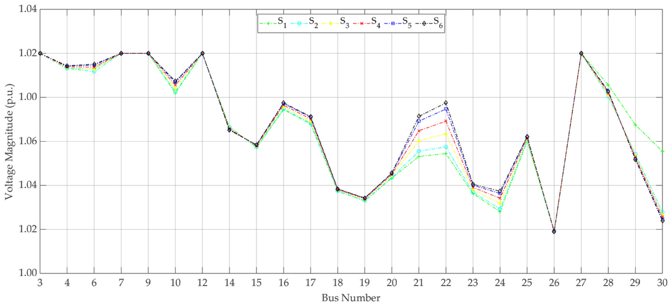 Applsci 10 02859 g003