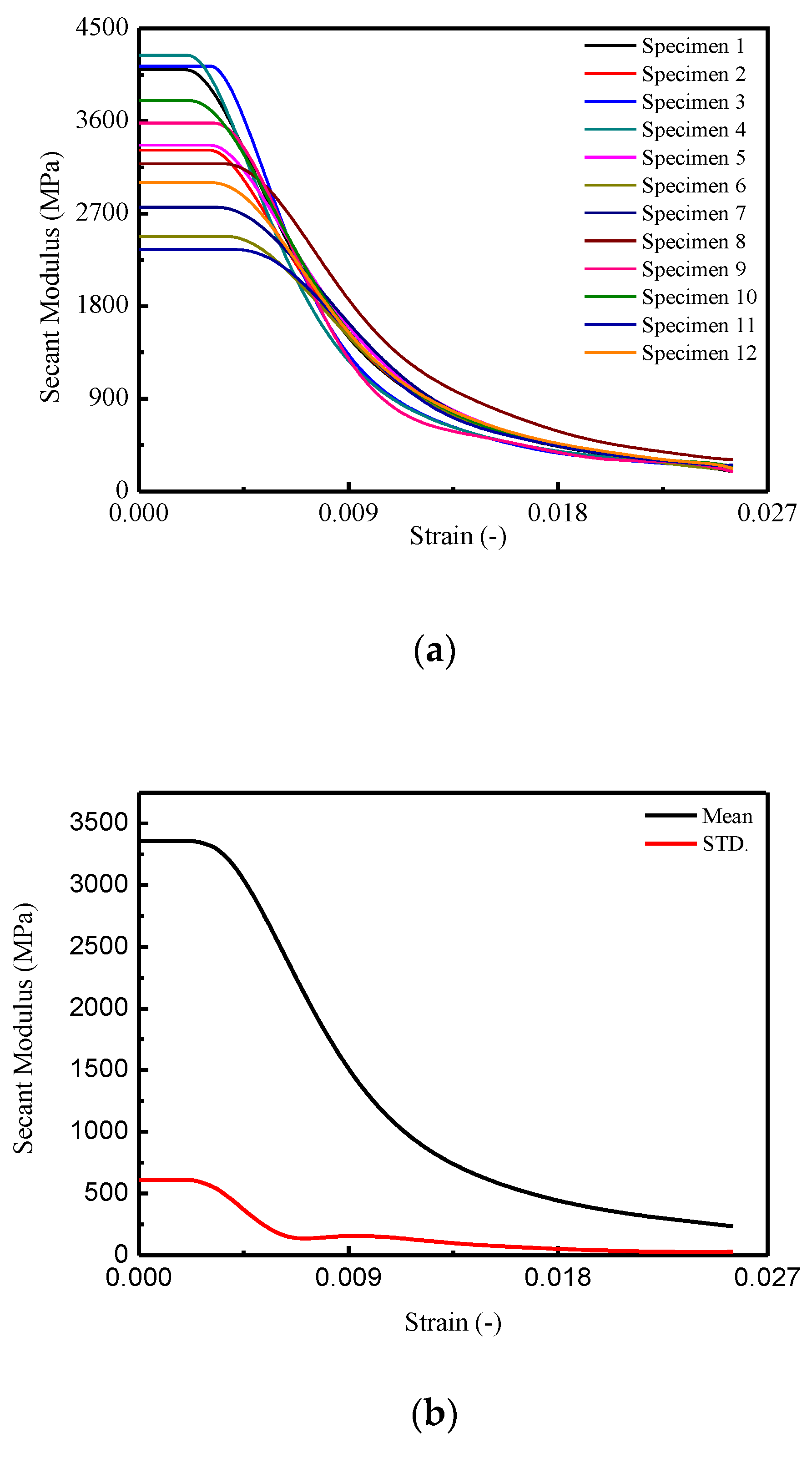 Applsci 10 02860 g004a Applsci 10 02860 g004a