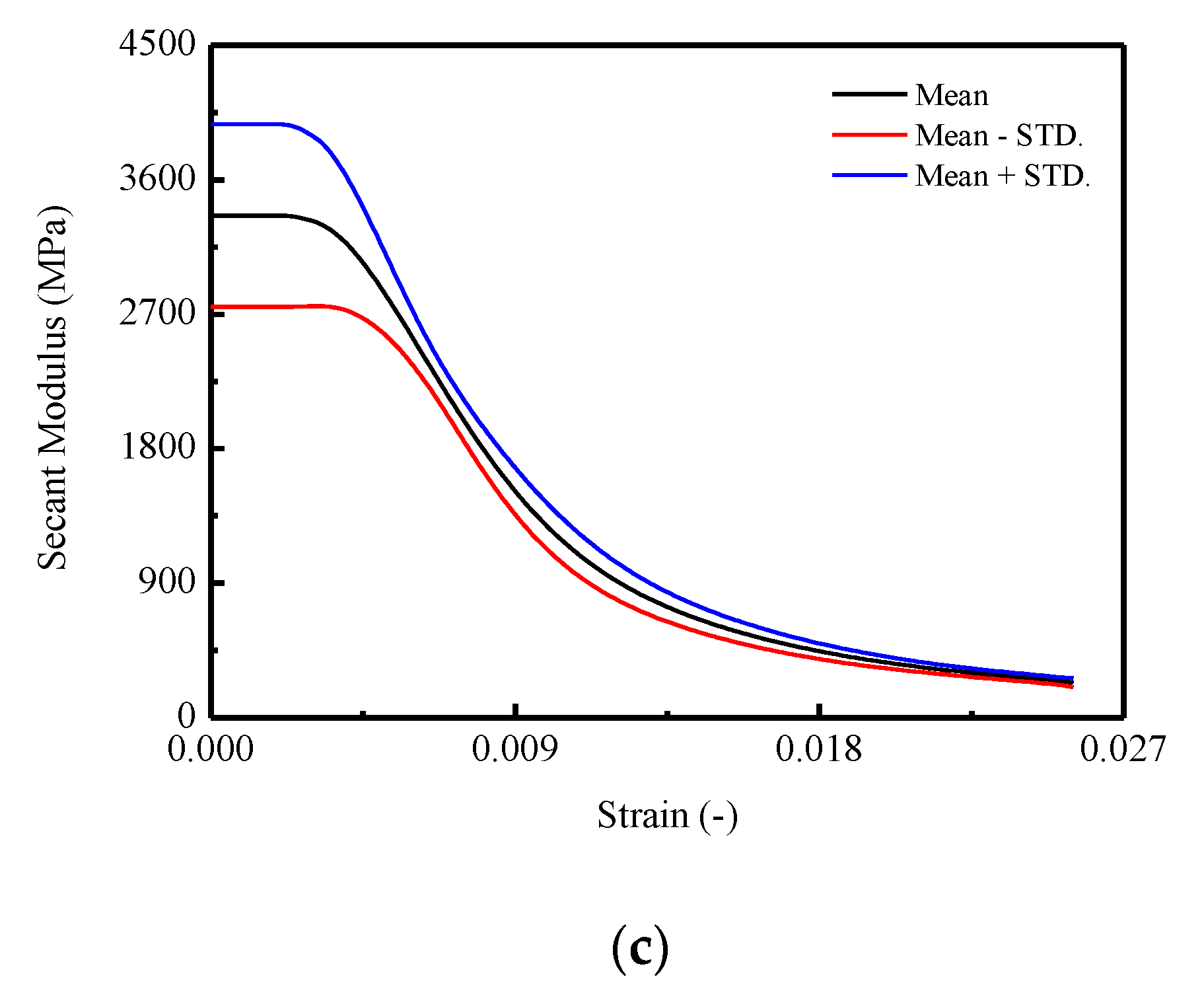 Applsci 10 02860 g004b Applsci 10 02860 g004b