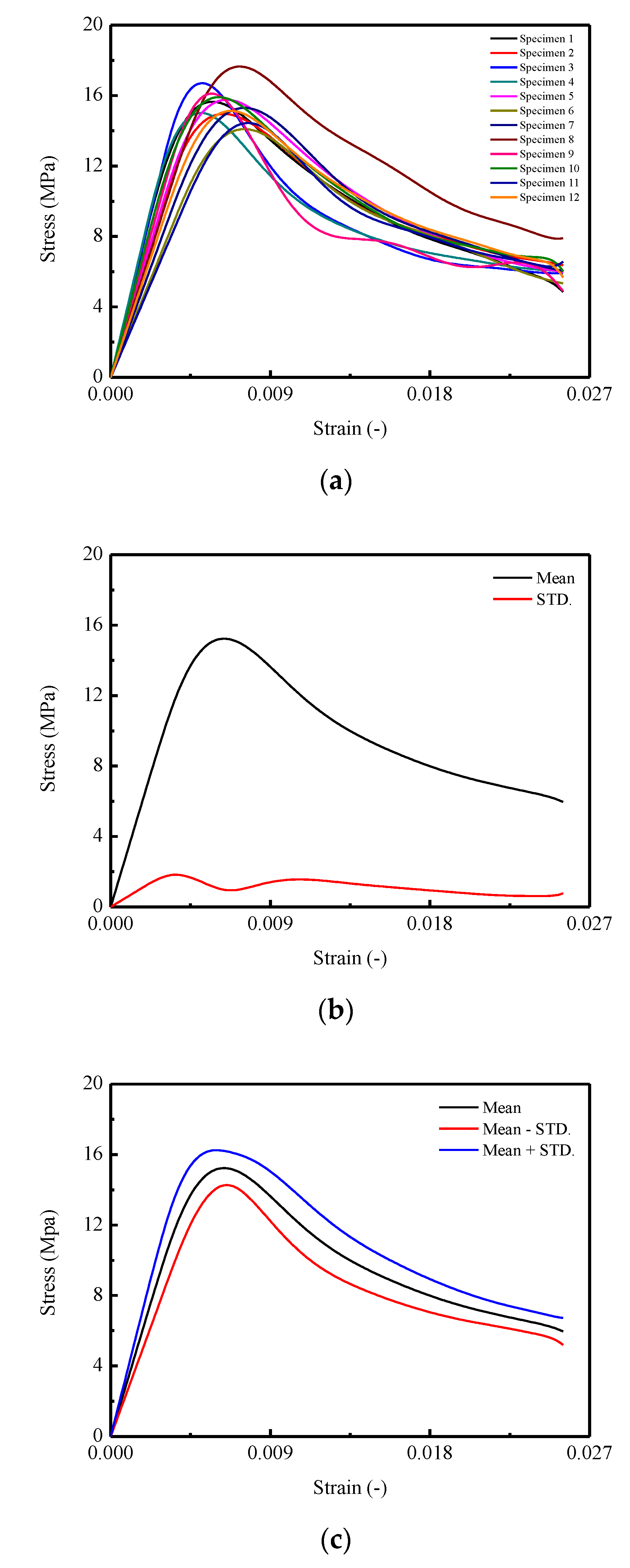 Applsci 10 02860 g005 Applsci 10 02860 g005