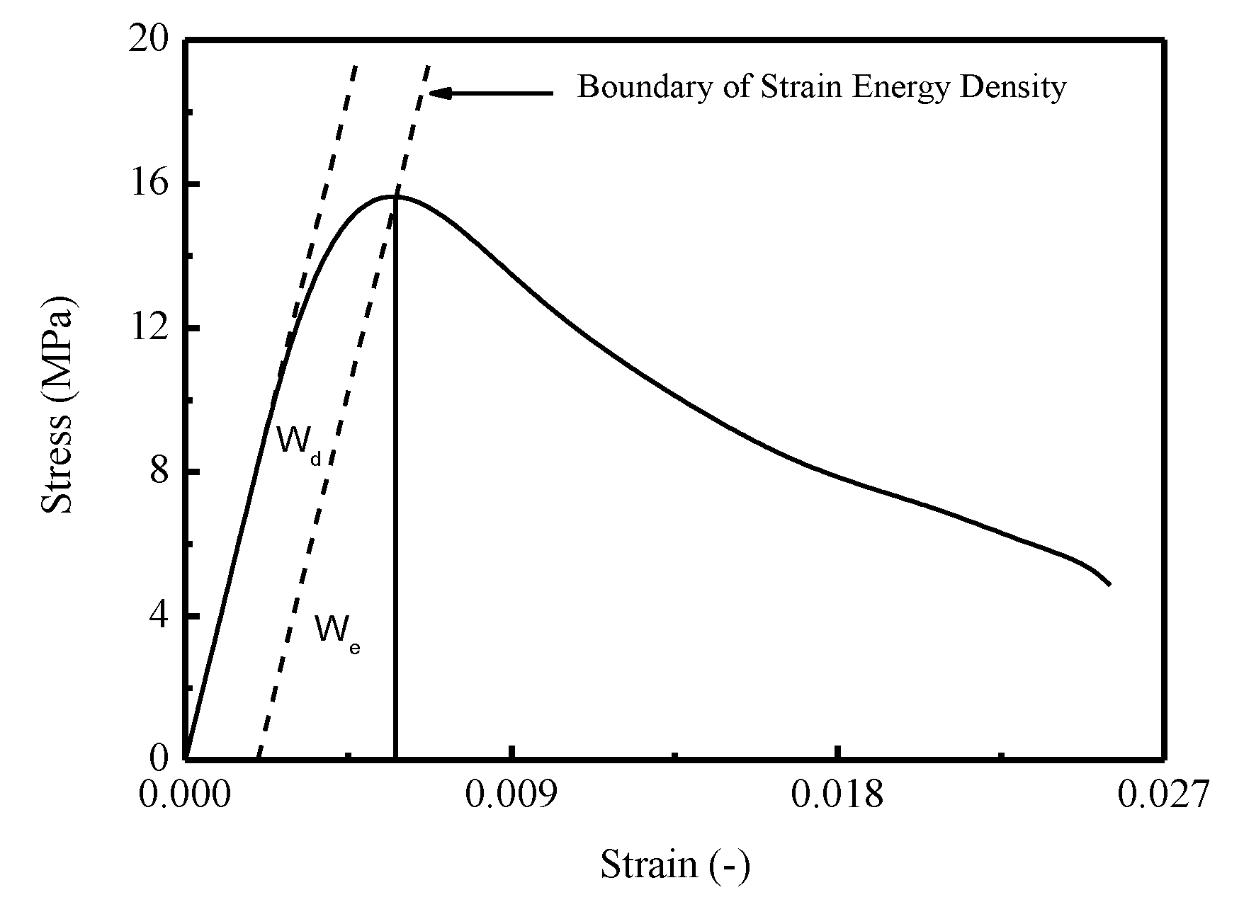 Applsci 10 02860 g006 Applsci 10 02860 g006