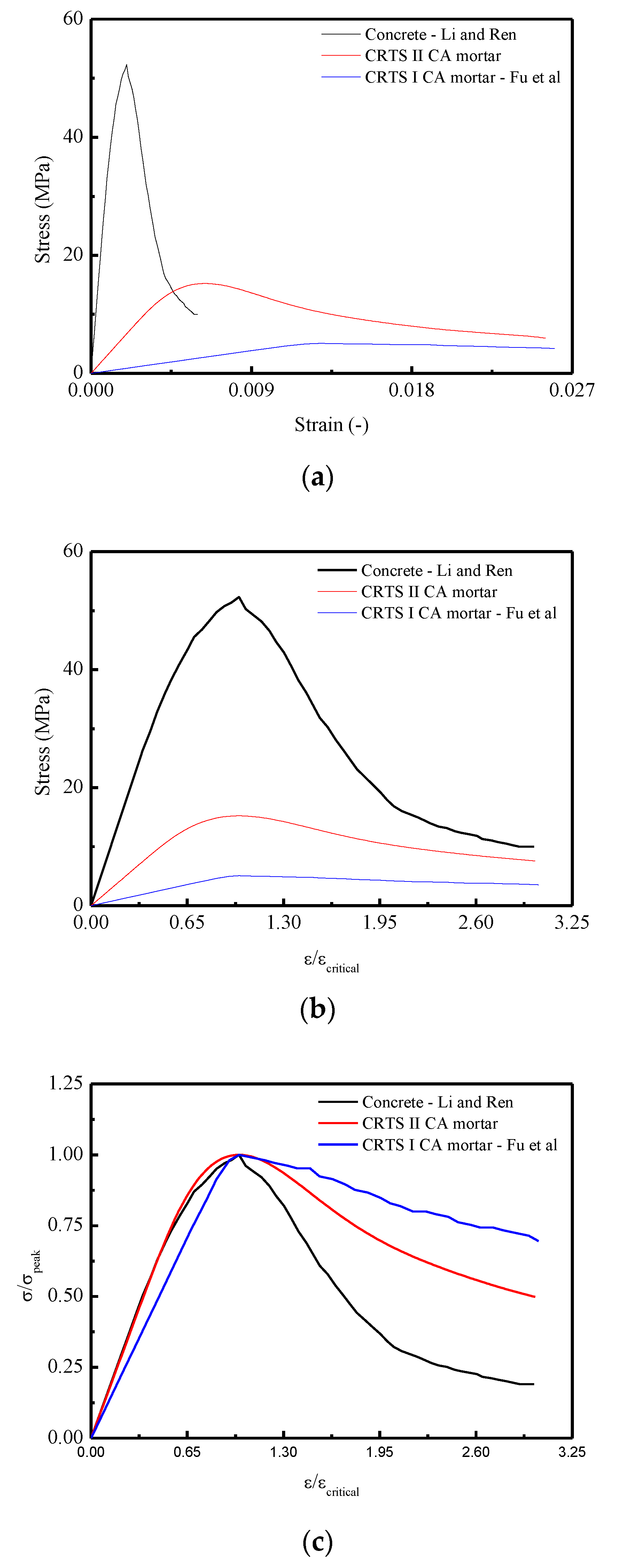 Applsci 10 02860 g016 Applsci 10 02860 g016