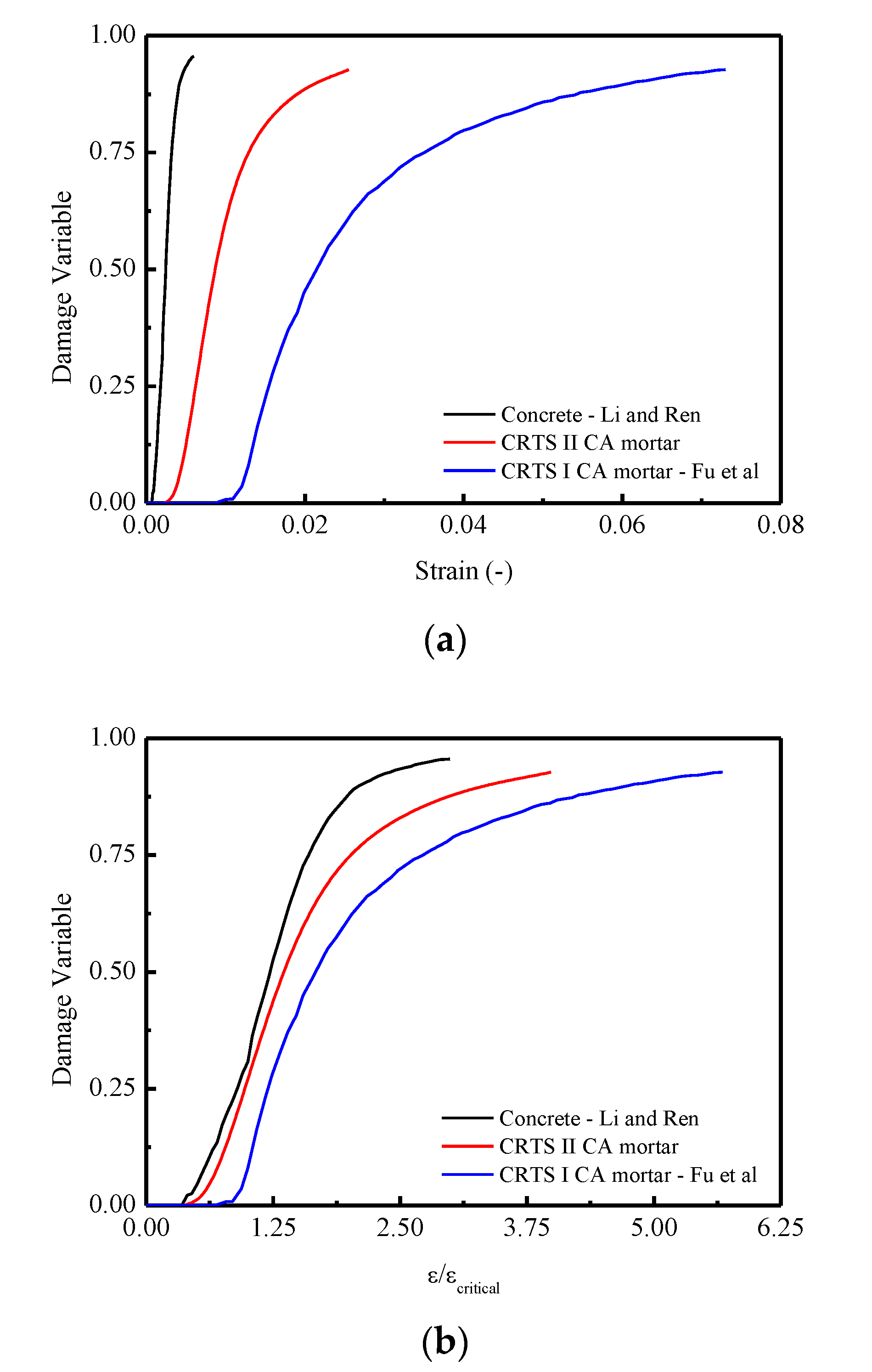 Applsci 10 02860 g017 Applsci 10 02860 g017