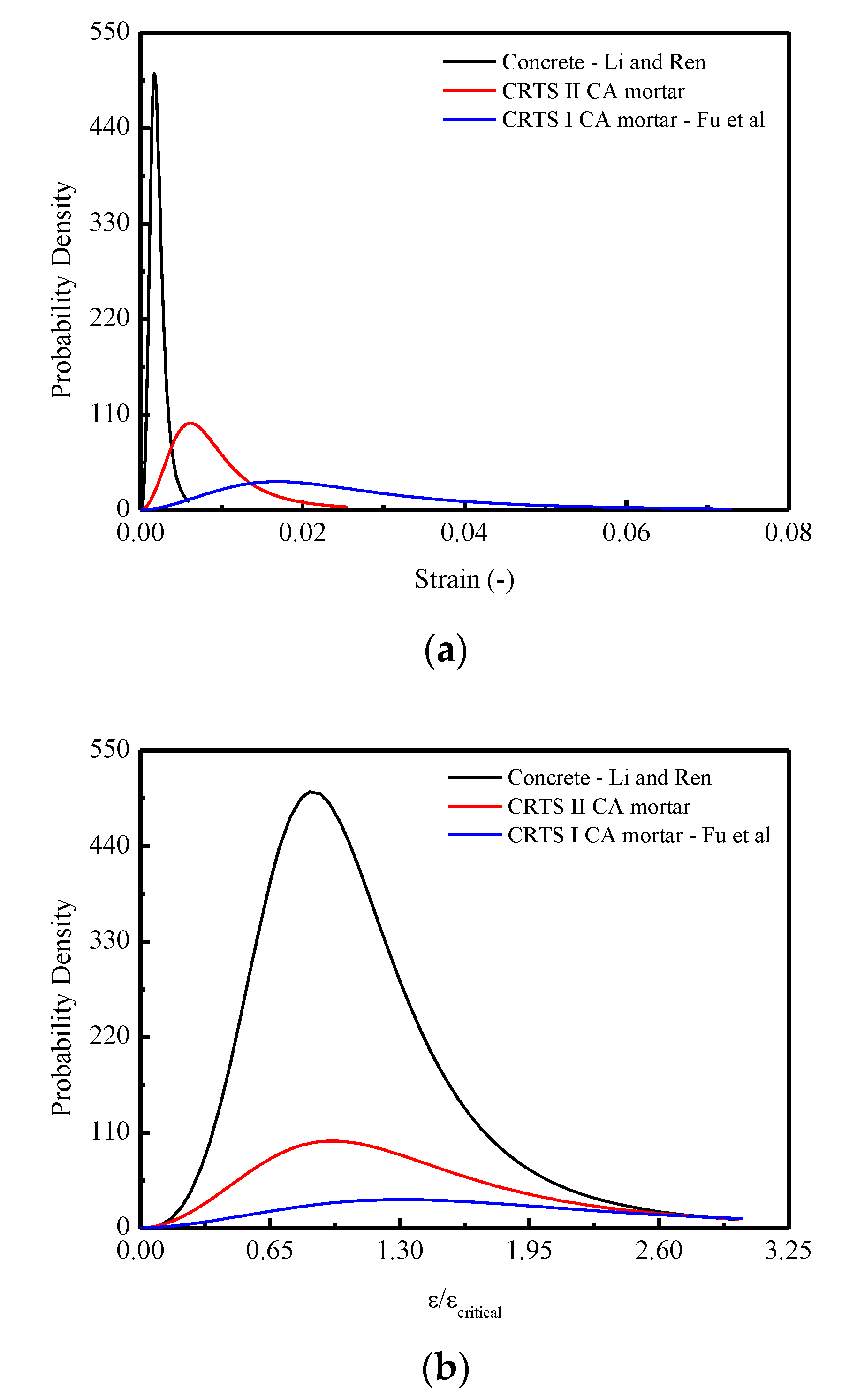 Applsci 10 02860 g018 Applsci 10 02860 g018