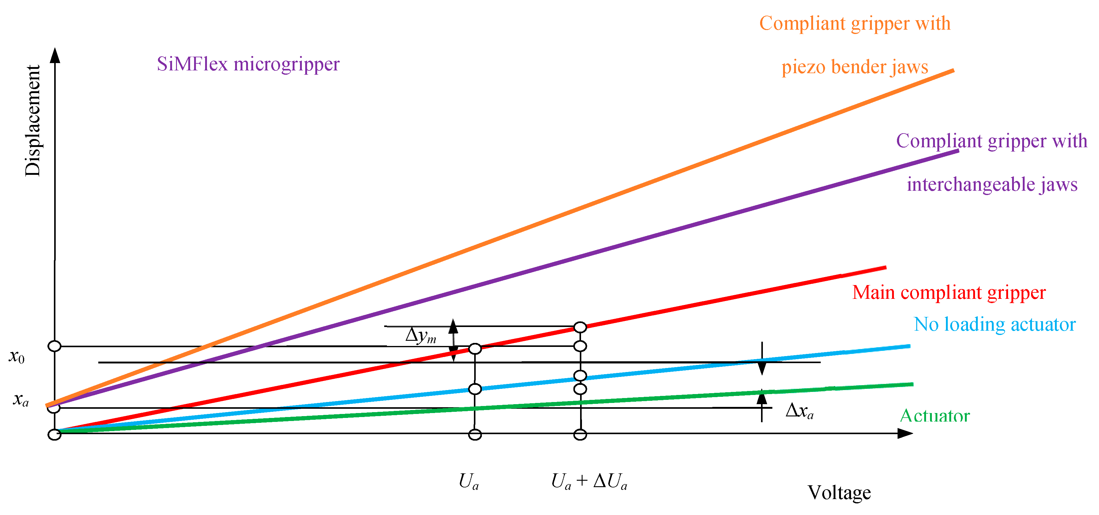 Applsci 10 02861 g004