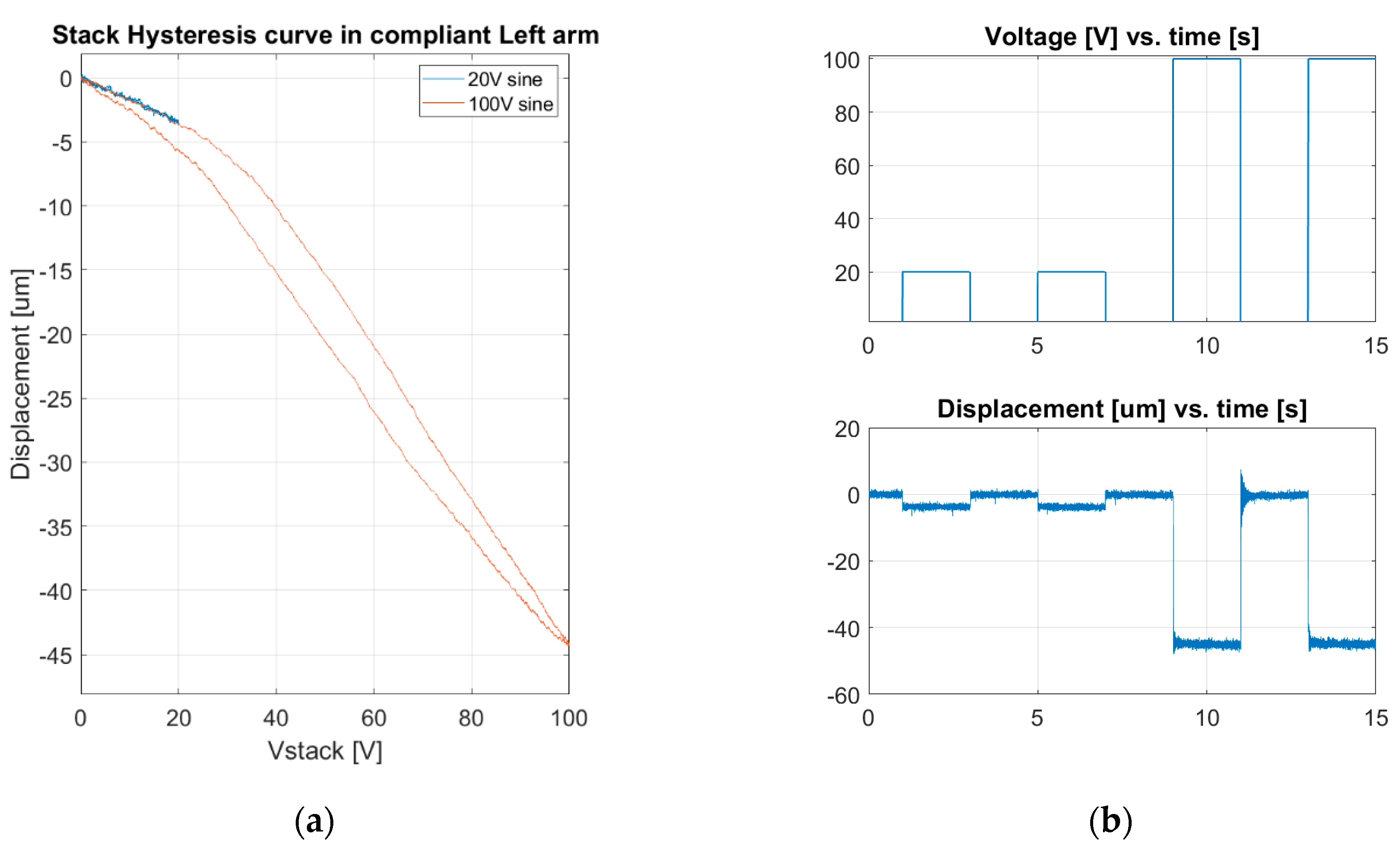 Applsci 10 02861 g007
