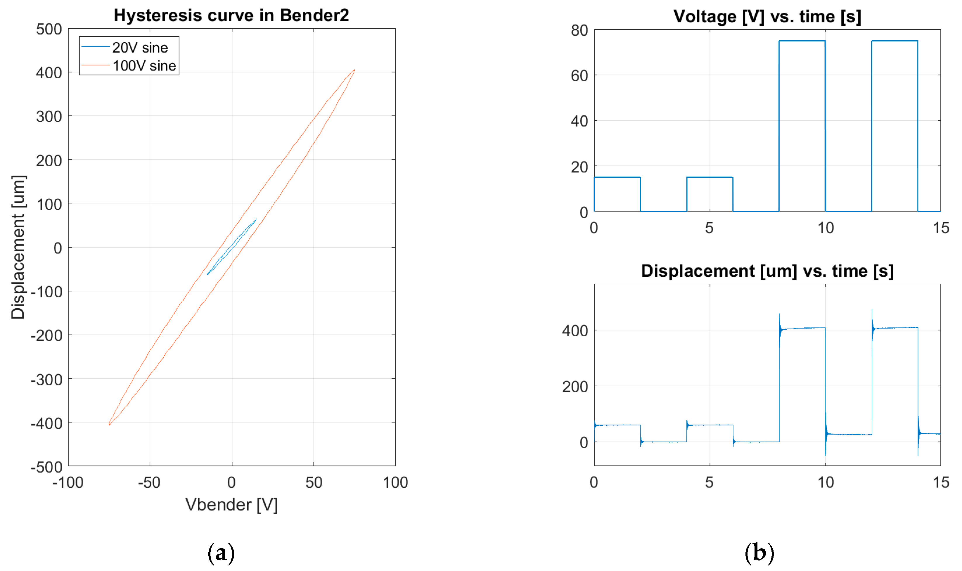 Applsci 10 02861 g009
