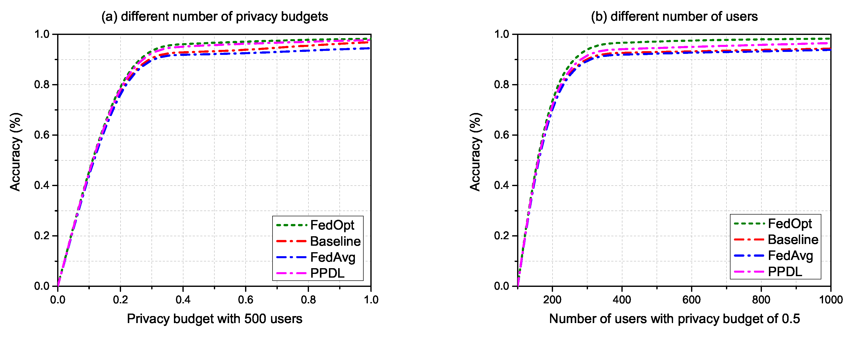 Applsci 10 02864 g003