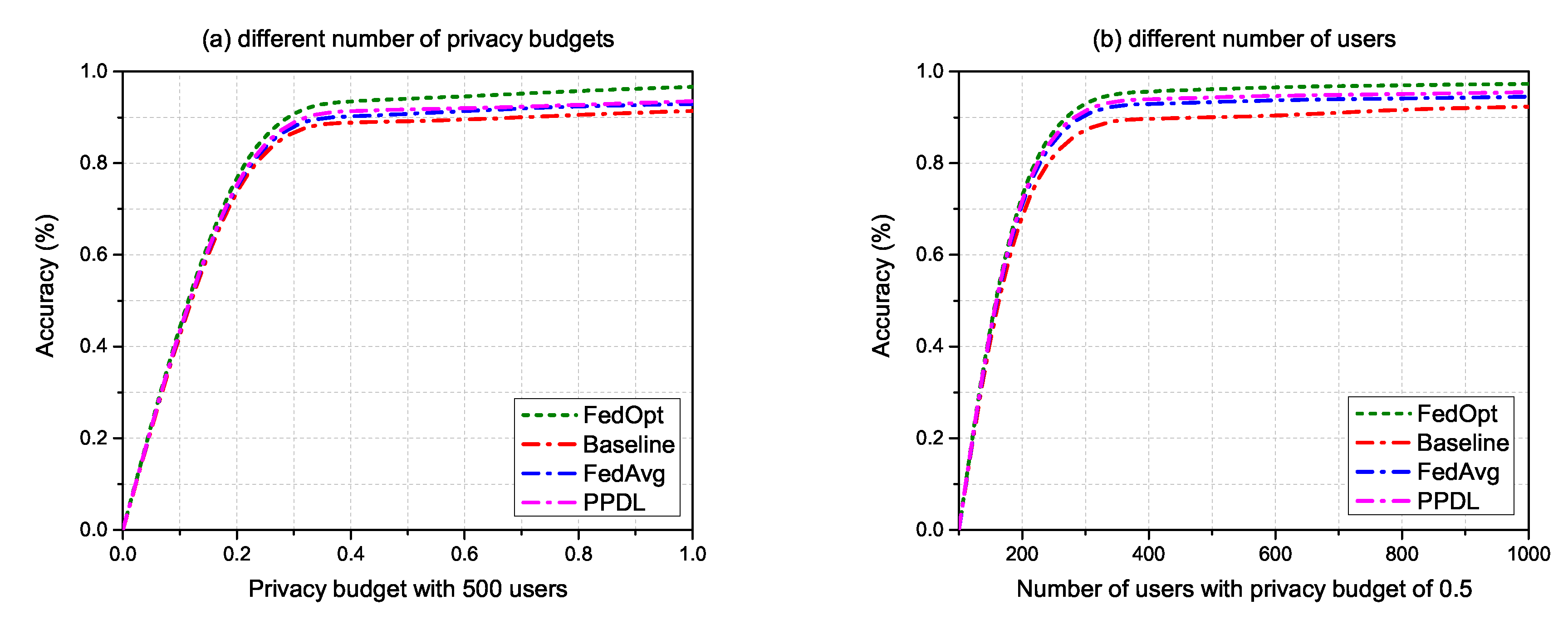 Applsci 10 02864 g004