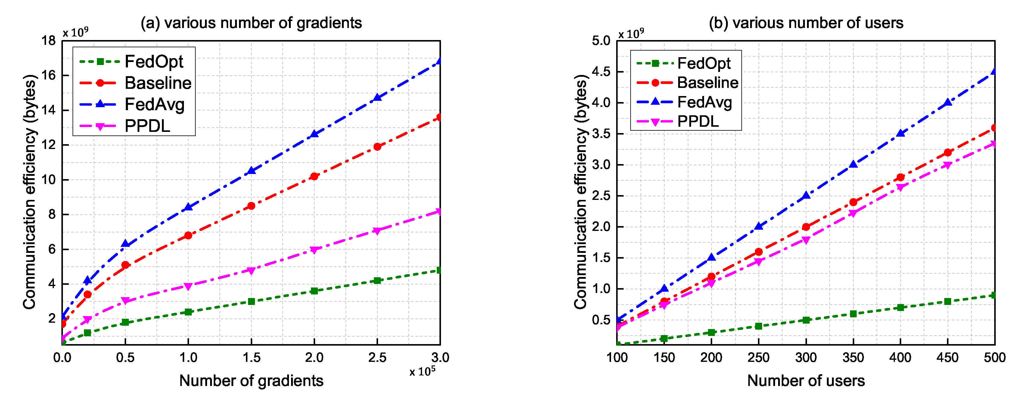 Applsci 10 02864 g005